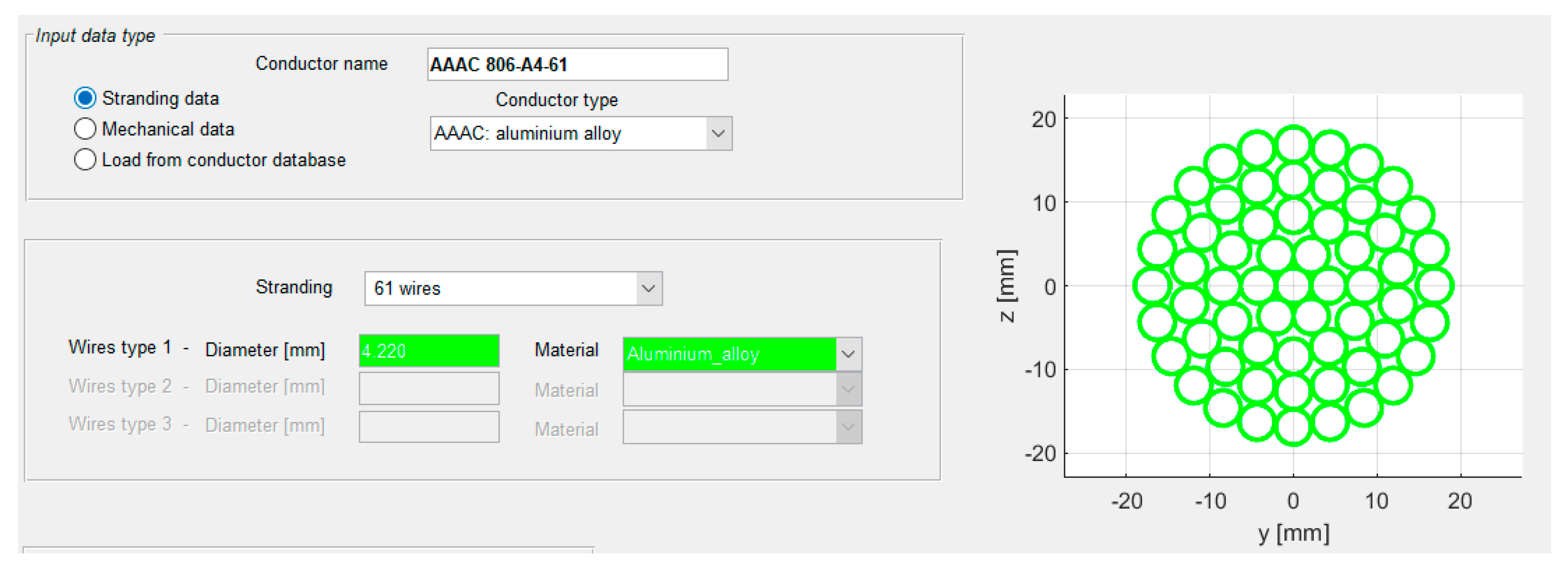 Sensors 22 08165 g021