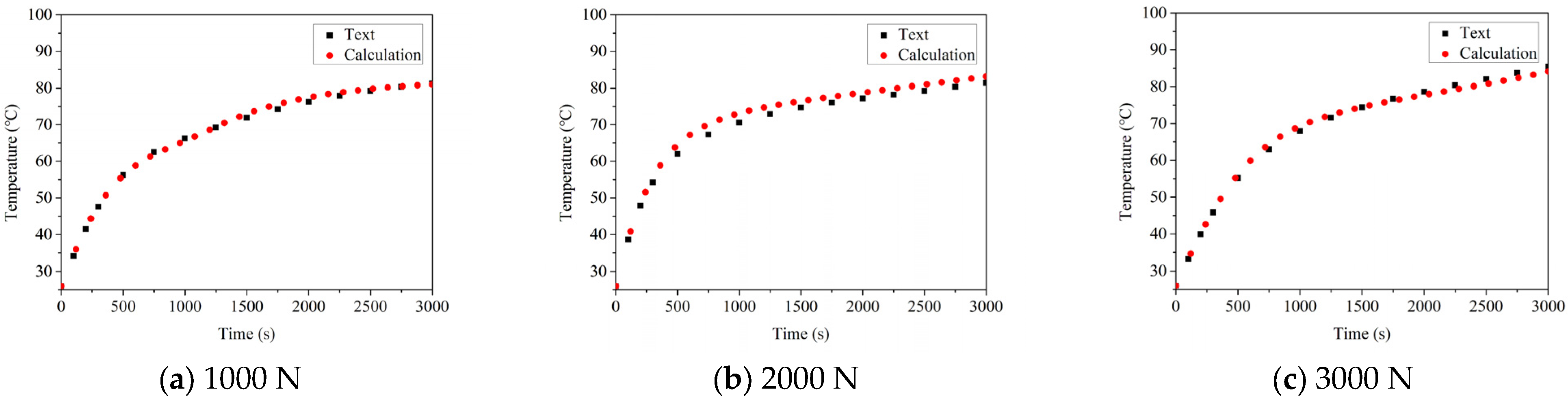 Sensors 22 08171 g011 Sensors 22 08171 g011