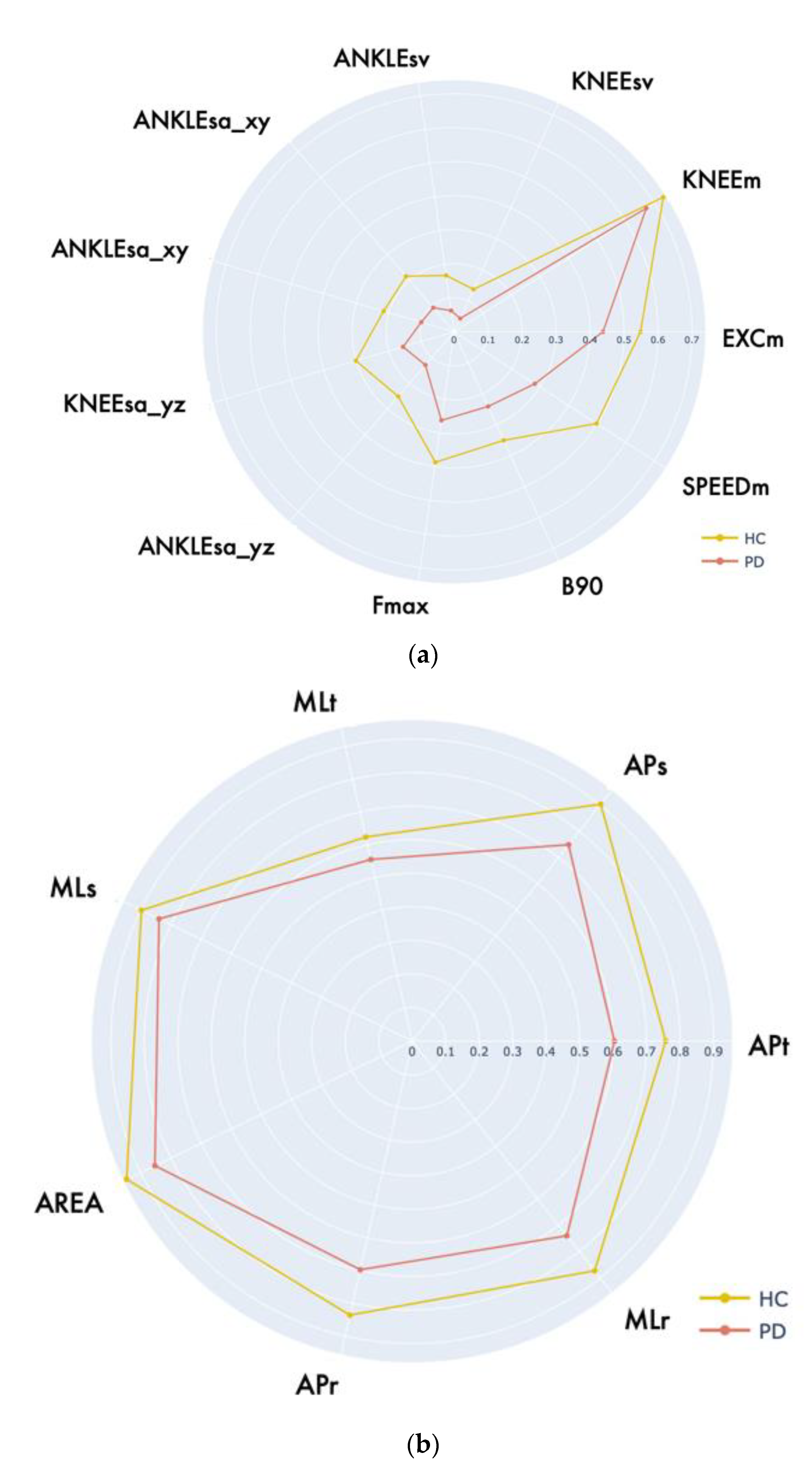 Sensors 22 08173 g003a Sensors 22 08173 g003a