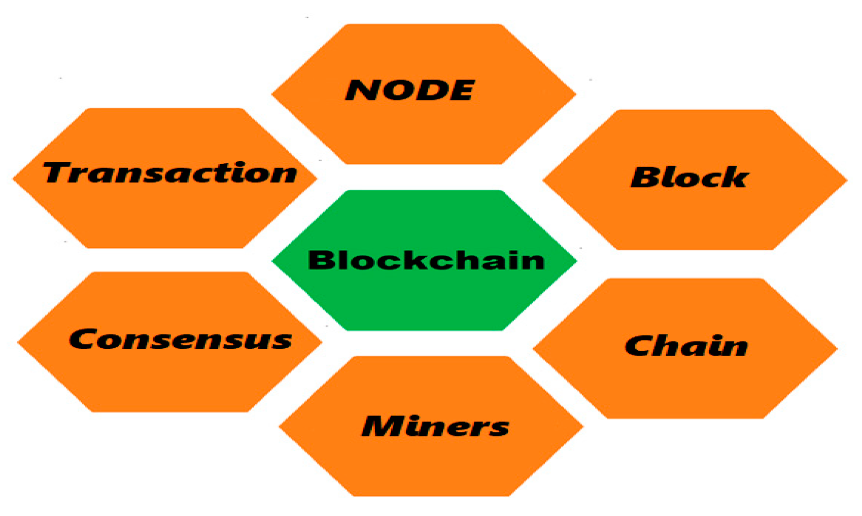 Sensors 22 08174 g001