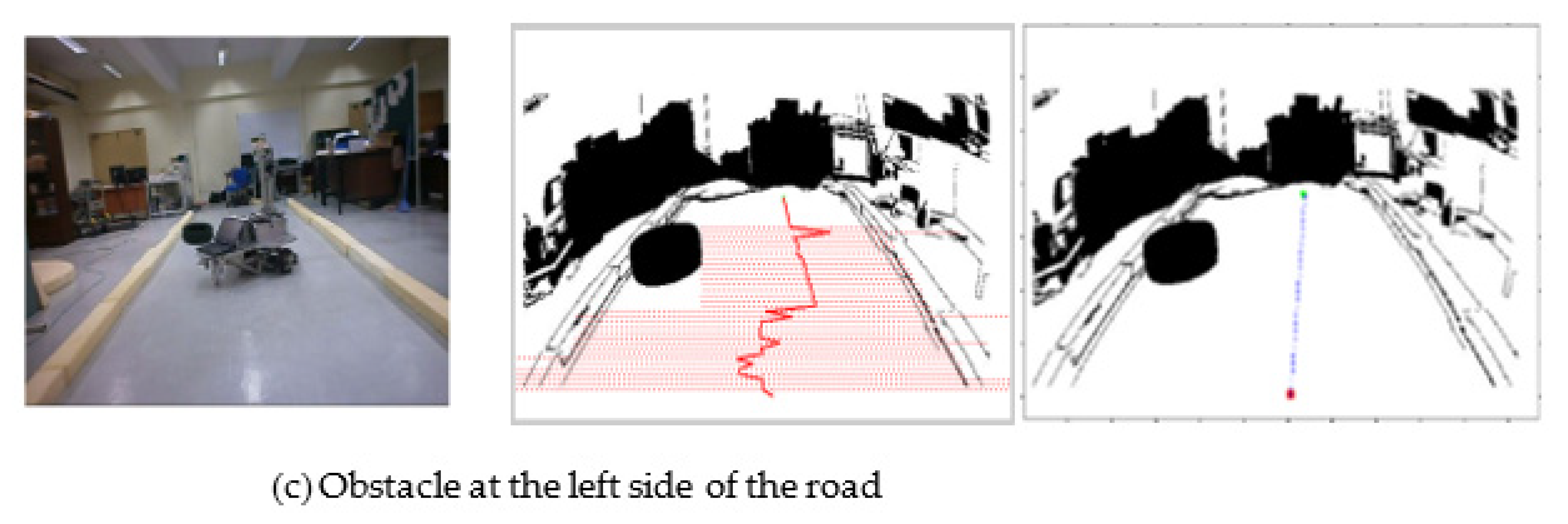 Sensors 22 08177 g014b Sensors 22 08177 g014b