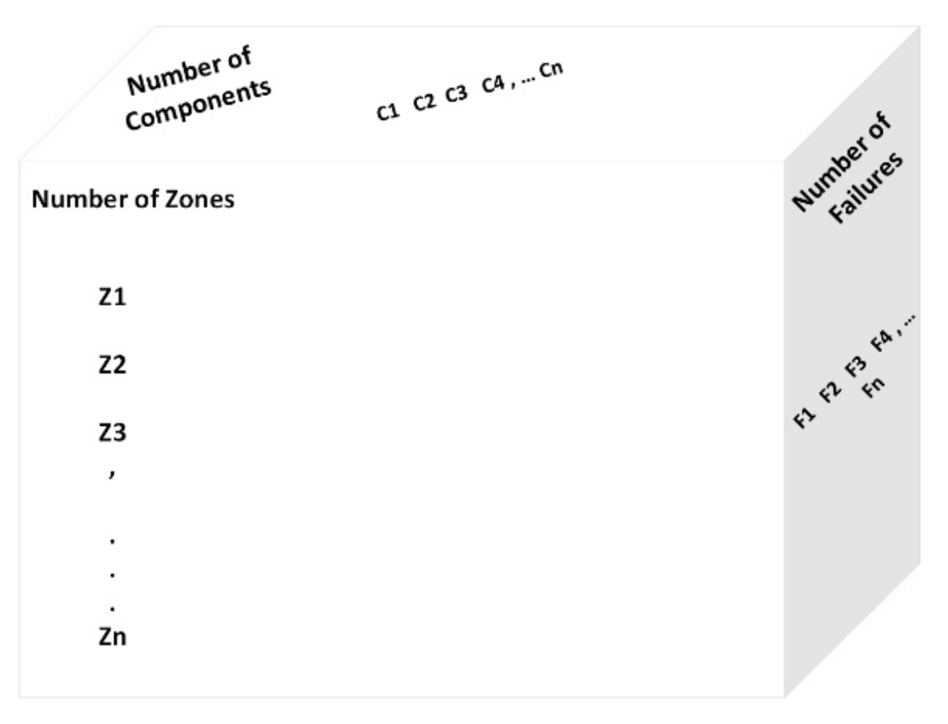 Sensors 22 08180 g003