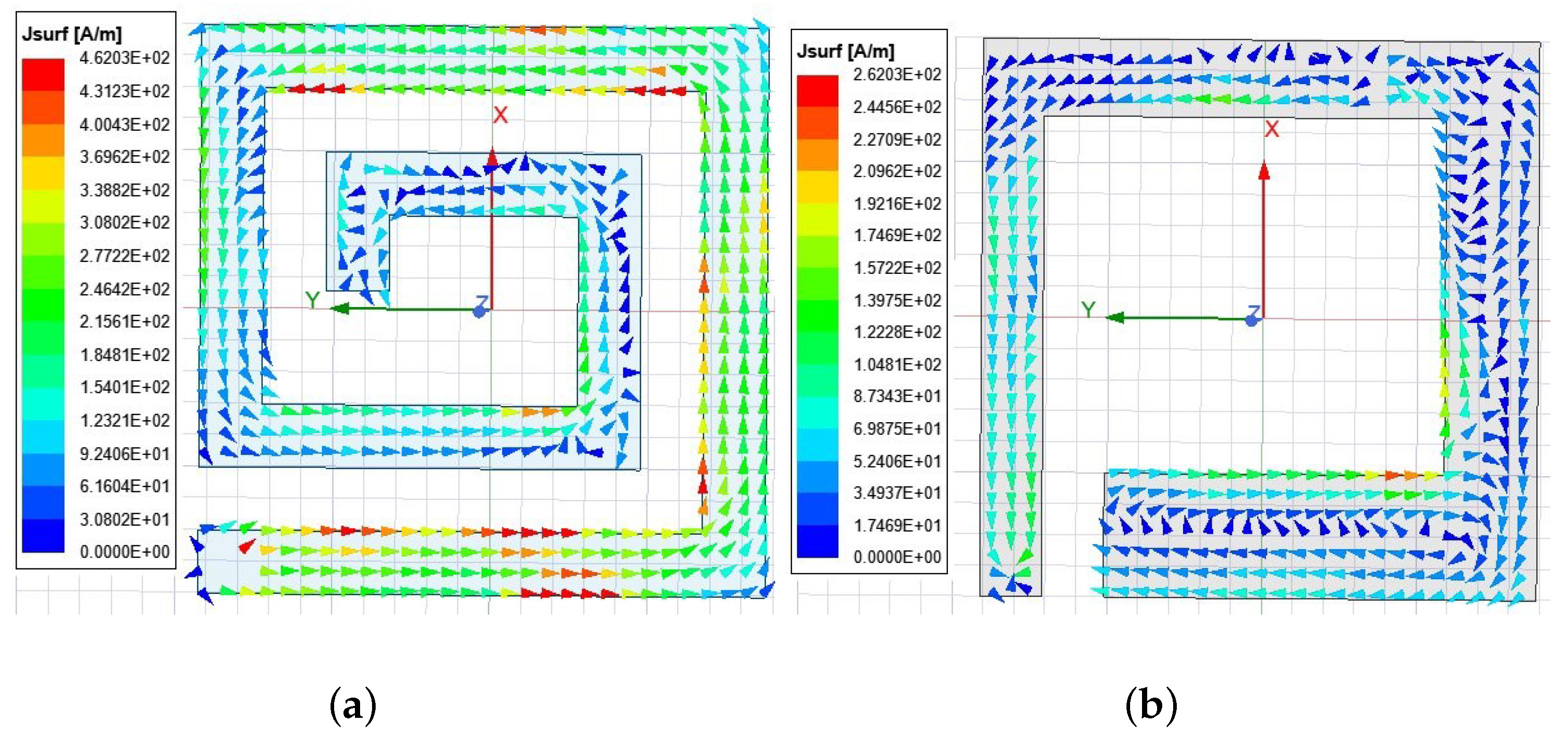 Sensors 22 08182 g002 Sensors 22 08182 g002