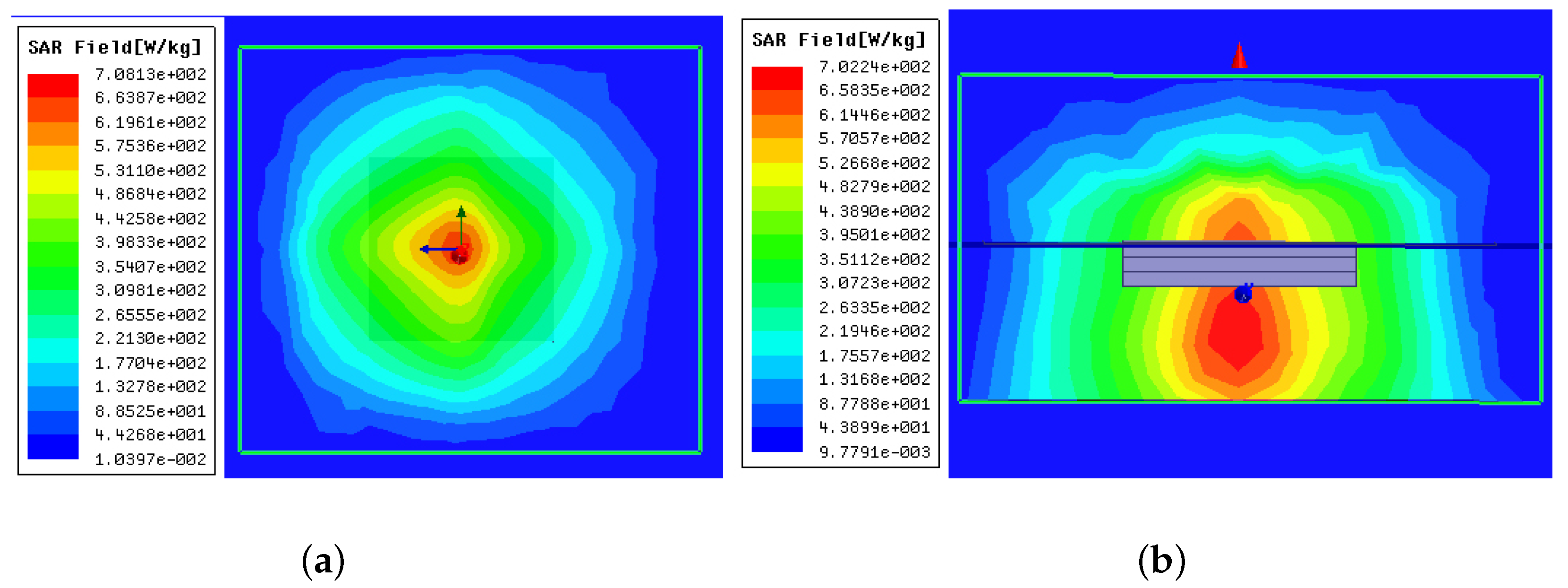 Sensors 22 08182 g006 Sensors 22 08182 g006