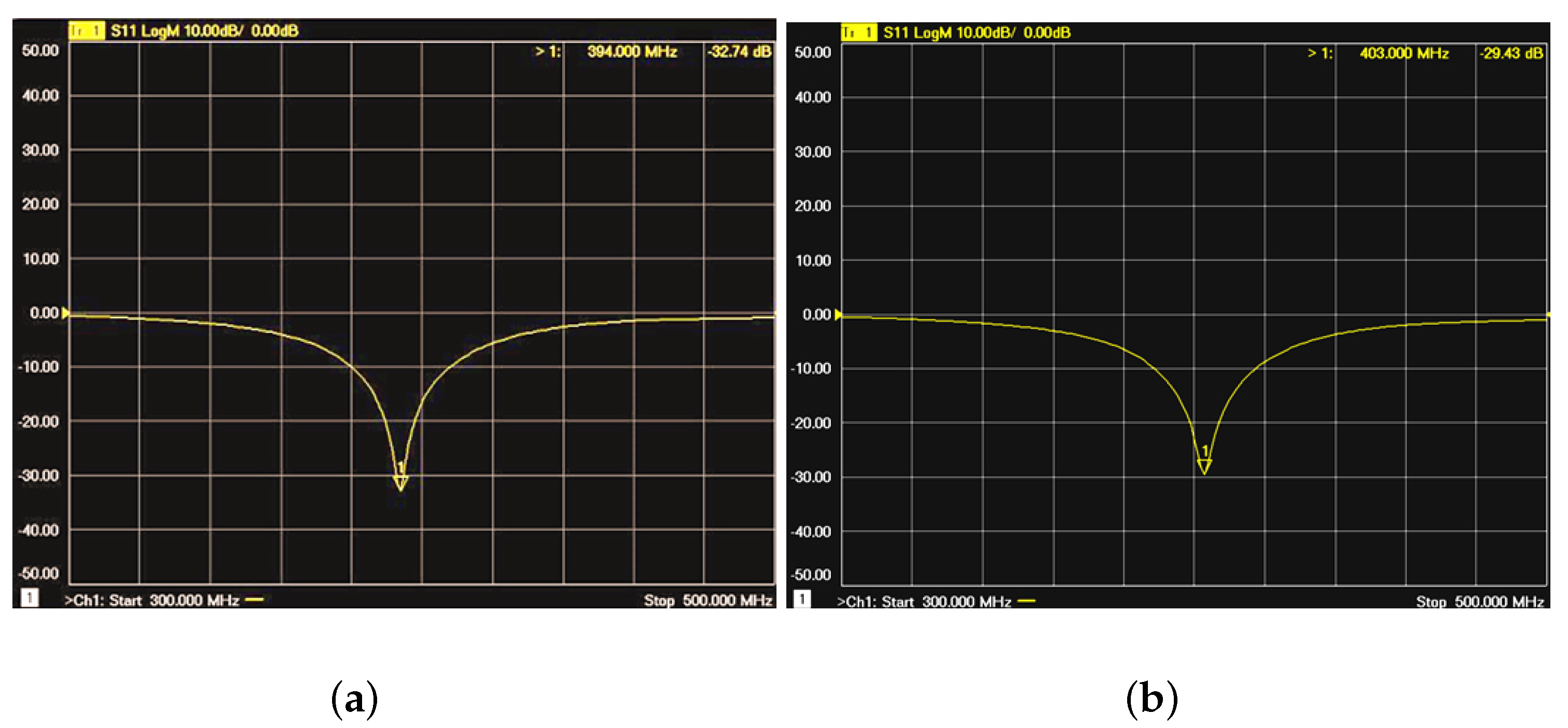Sensors 22 08182 g008 Sensors 22 08182 g008