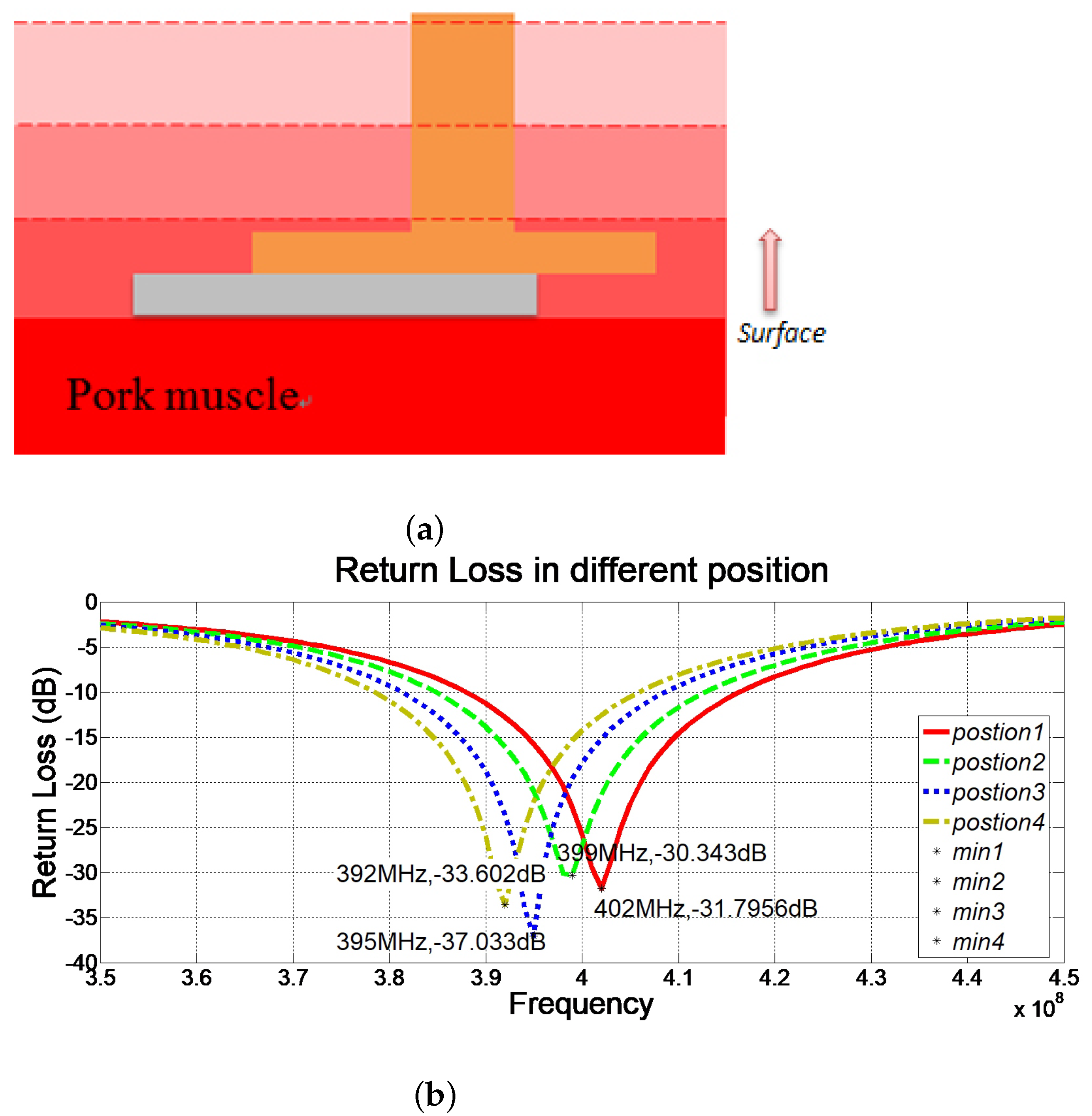 Sensors 22 08182 g009 Sensors 22 08182 g009