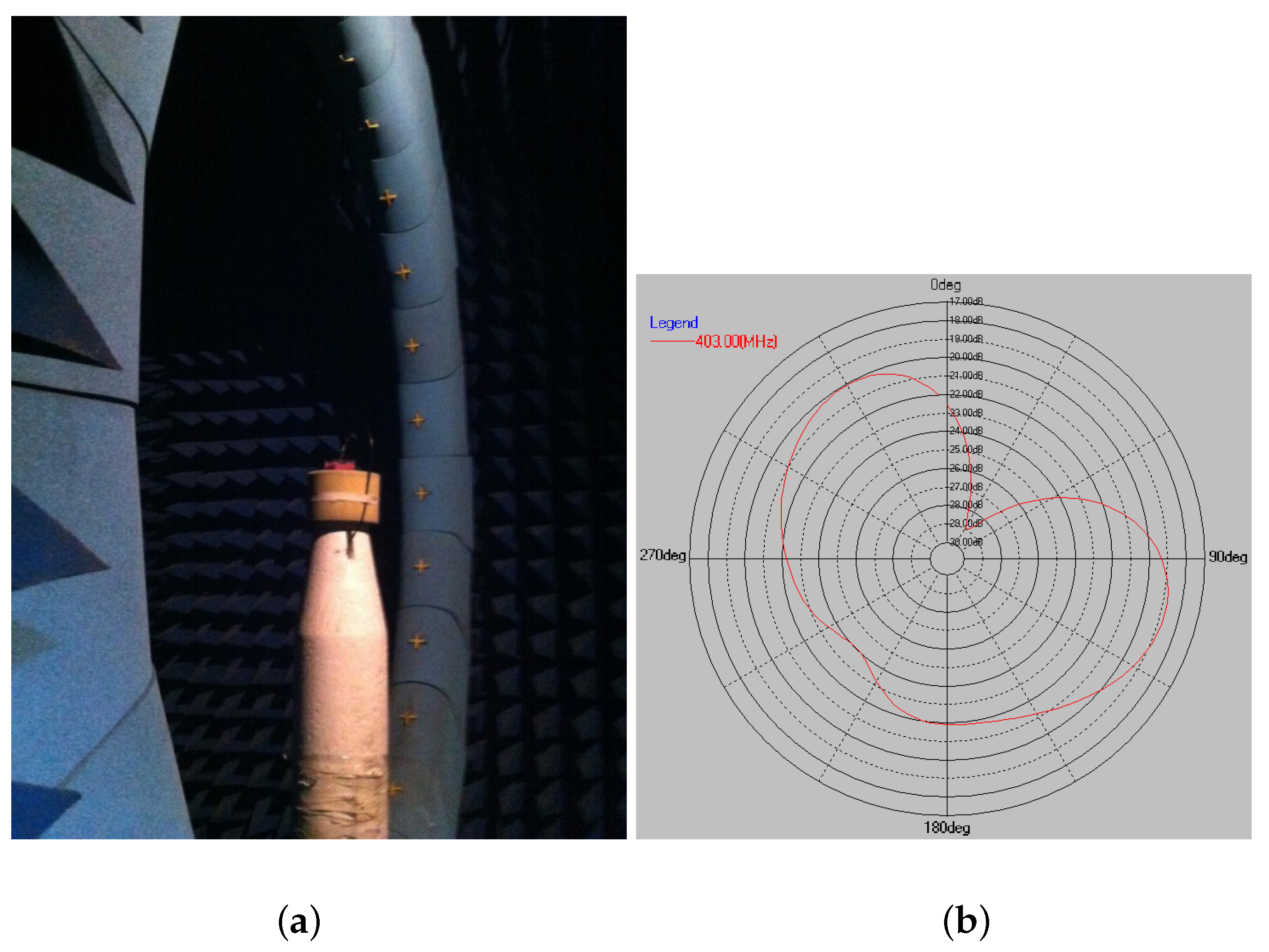 Sensors 22 08182 g012 Sensors 22 08182 g012