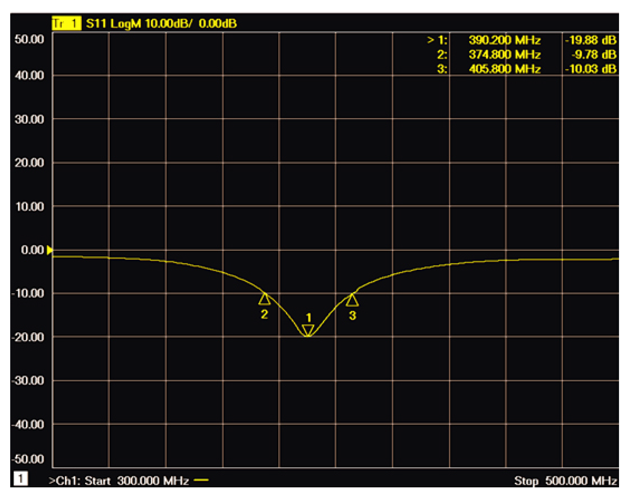 Sensors 22 08182 g014 Sensors 22 08182 g014