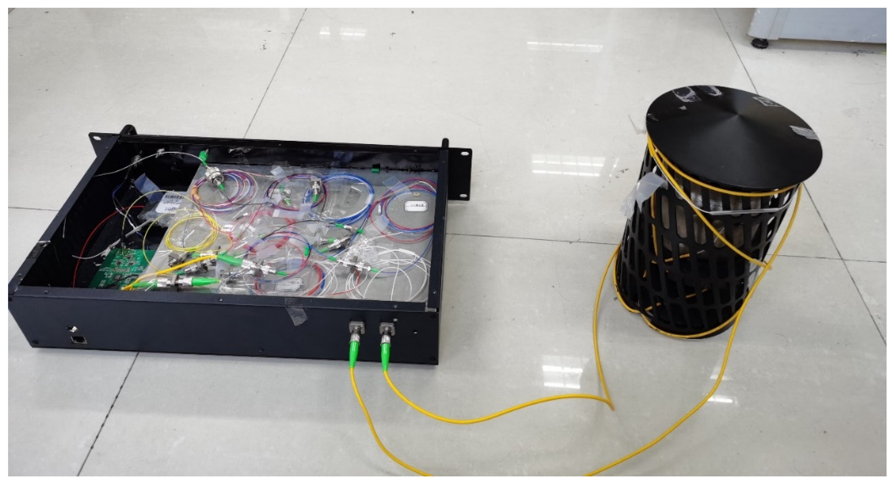 Sensors 22 08193 g006