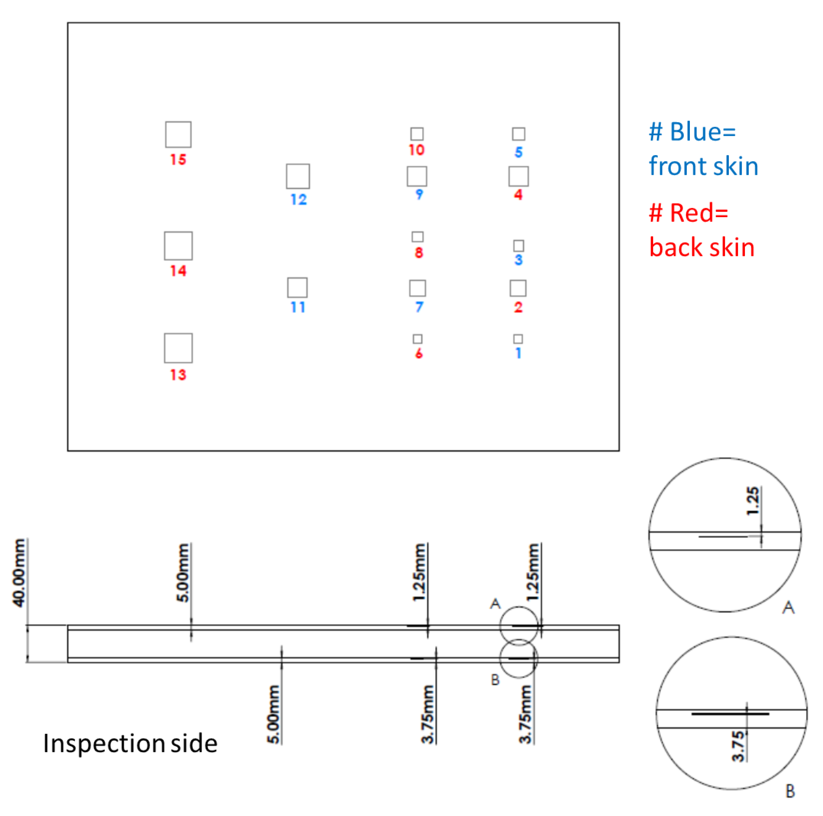 Sensors 22 08195 g003