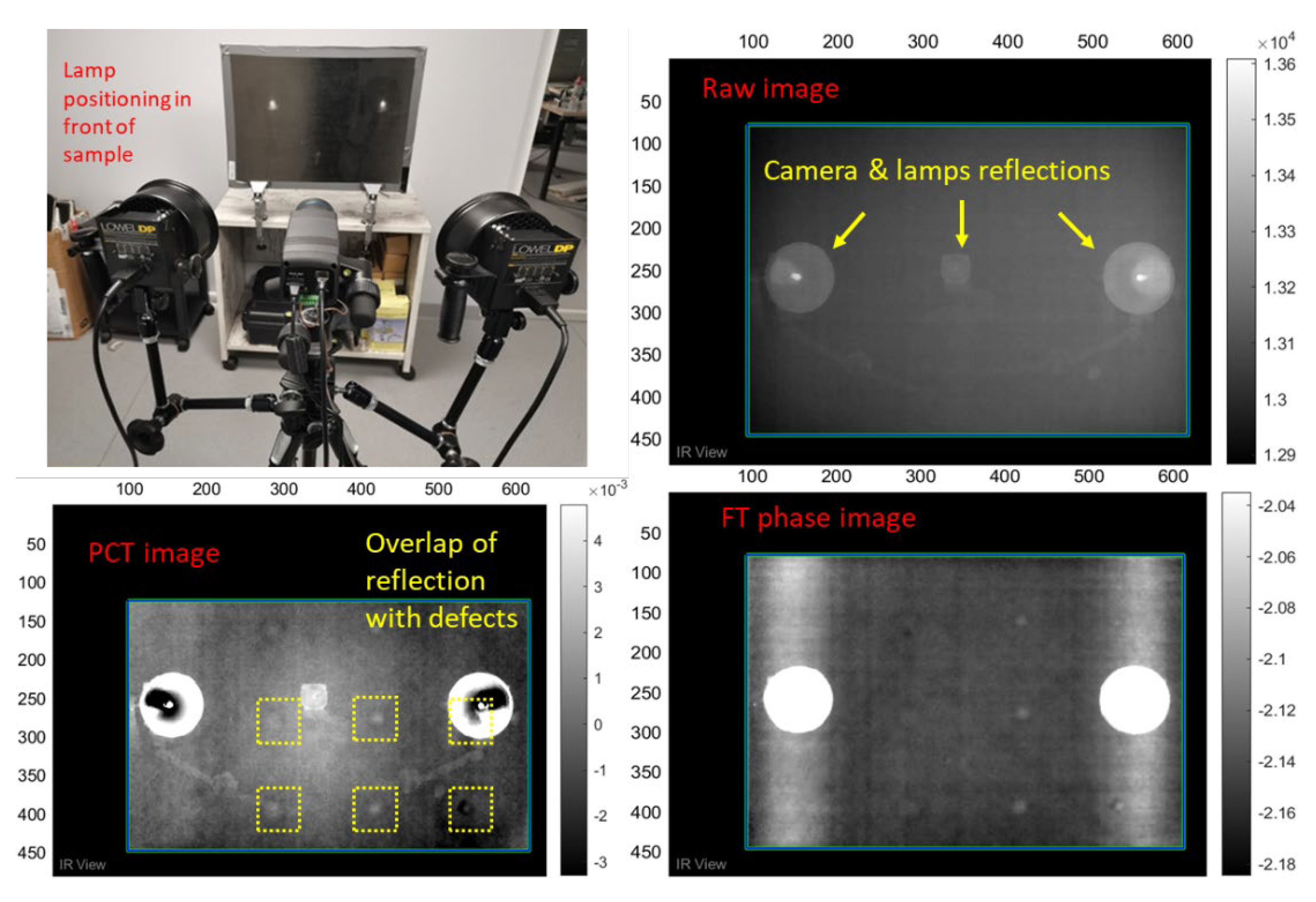 Sensors 22 08195 g005