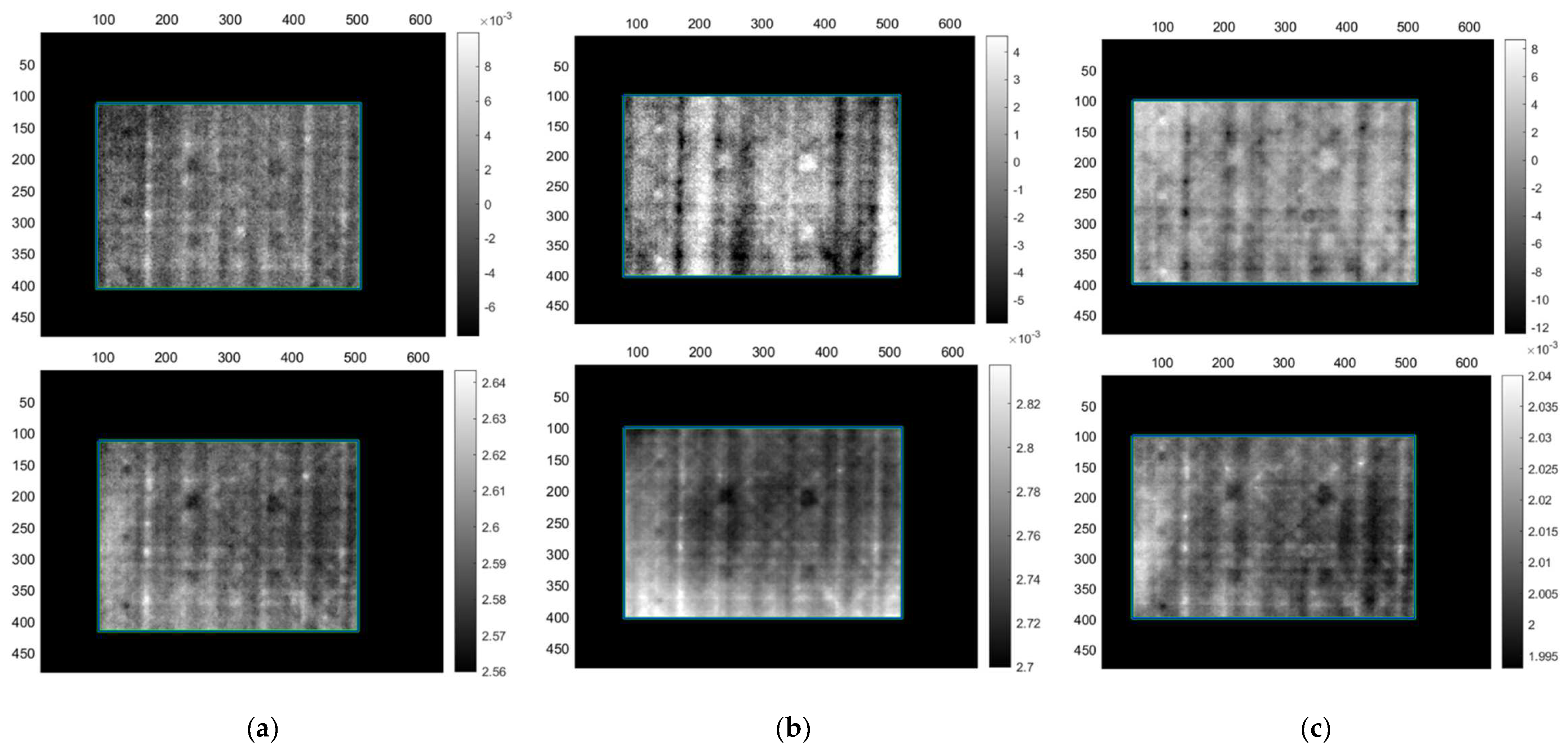 Sensors 22 08195 g008