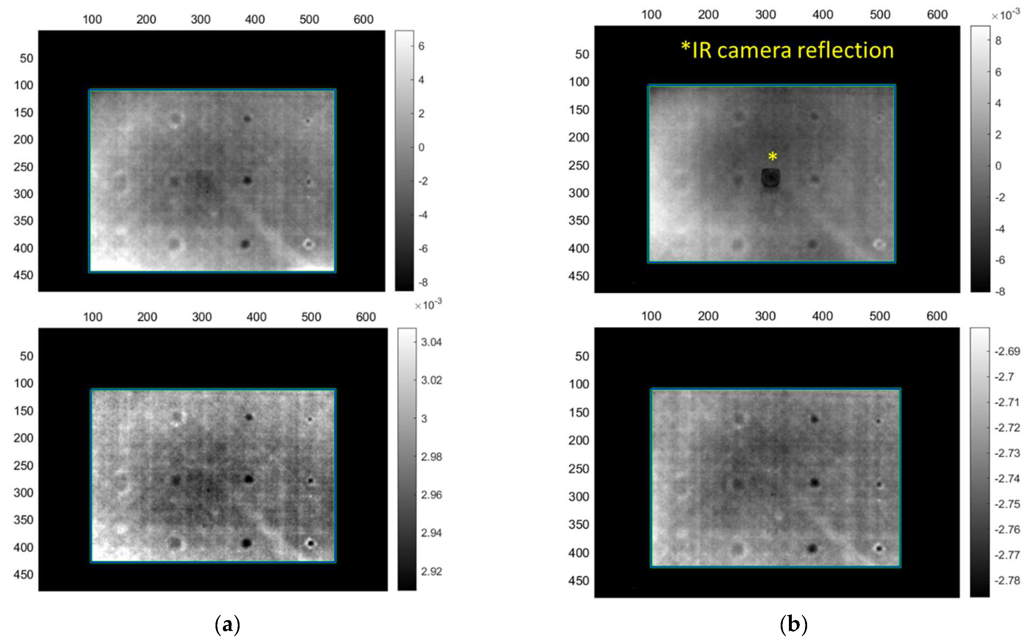 Sensors 22 08195 g009