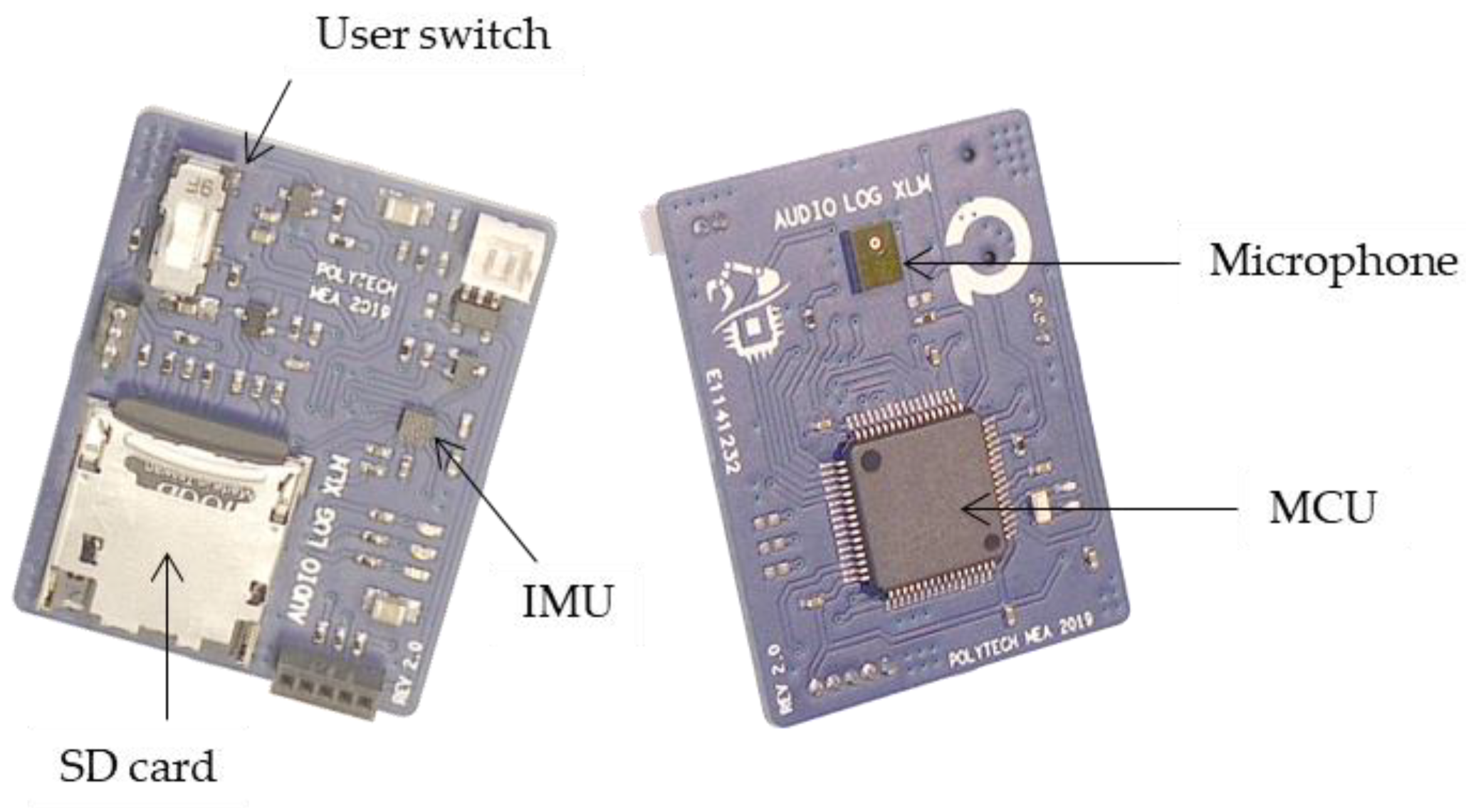Sensors 22 08196 g014 Sensors 22 08196 g014