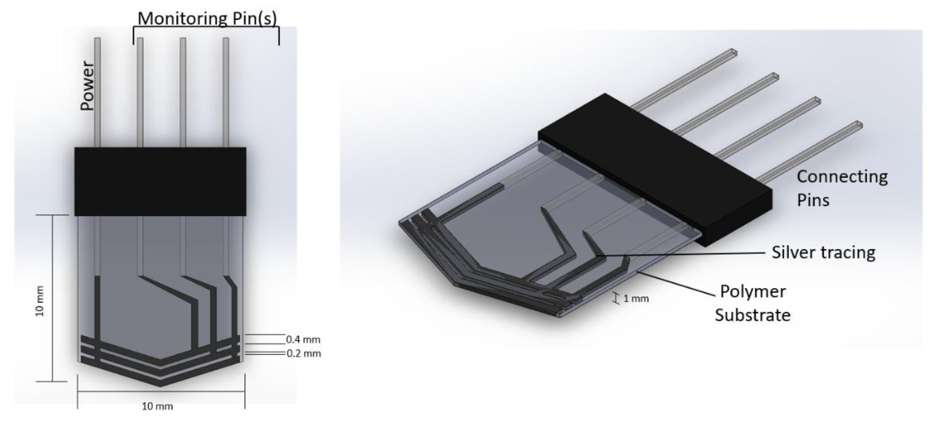 Sensors 22 08200 g001