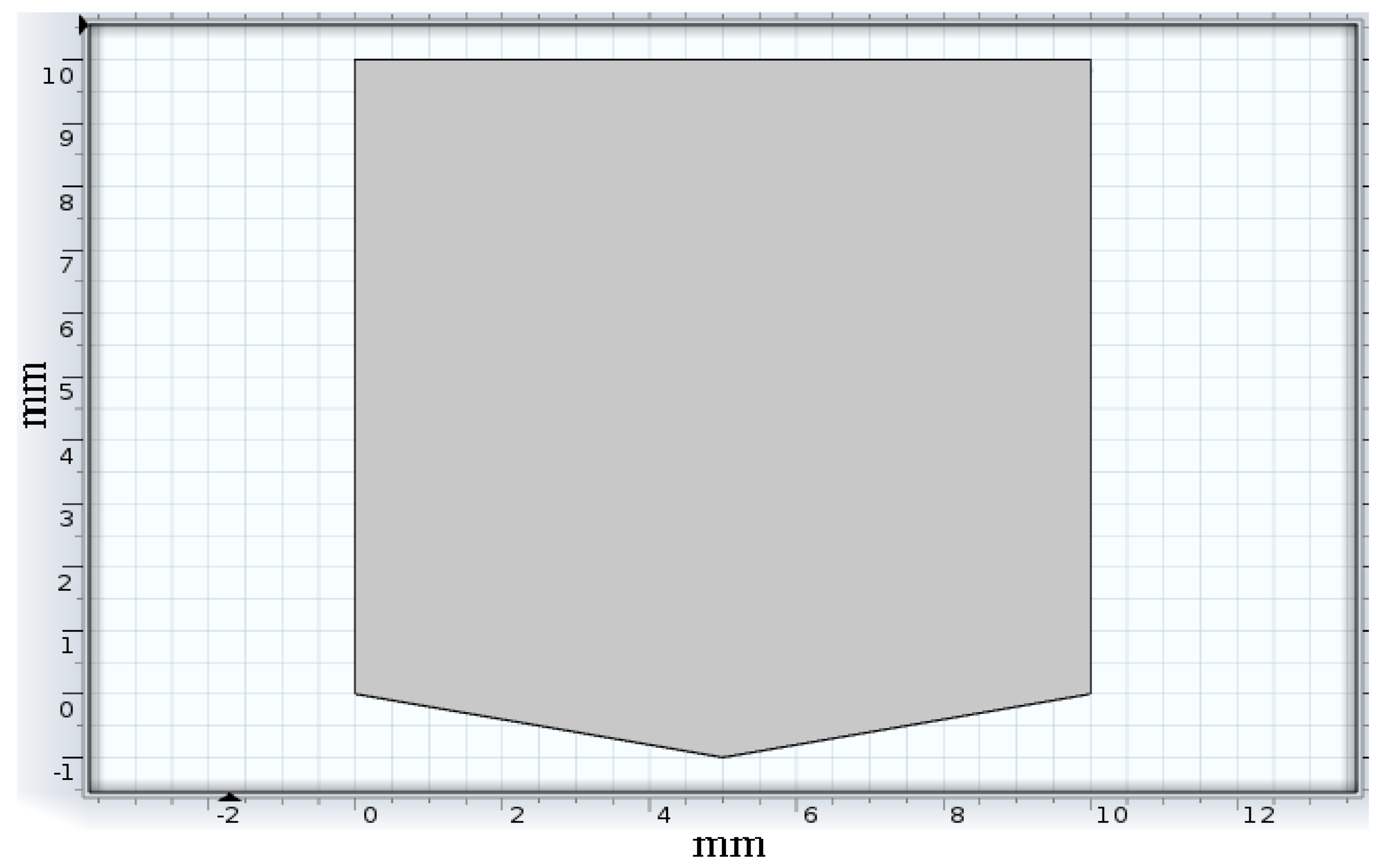 Sensors 22 08200 g004