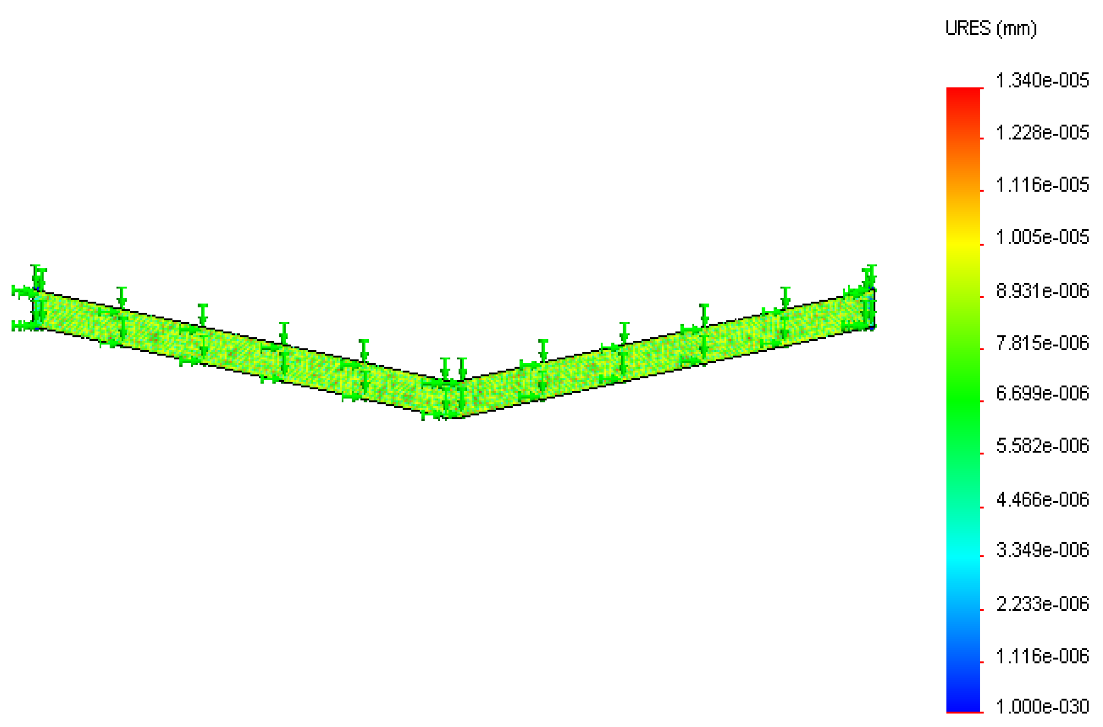 Sensors 22 08200 g010