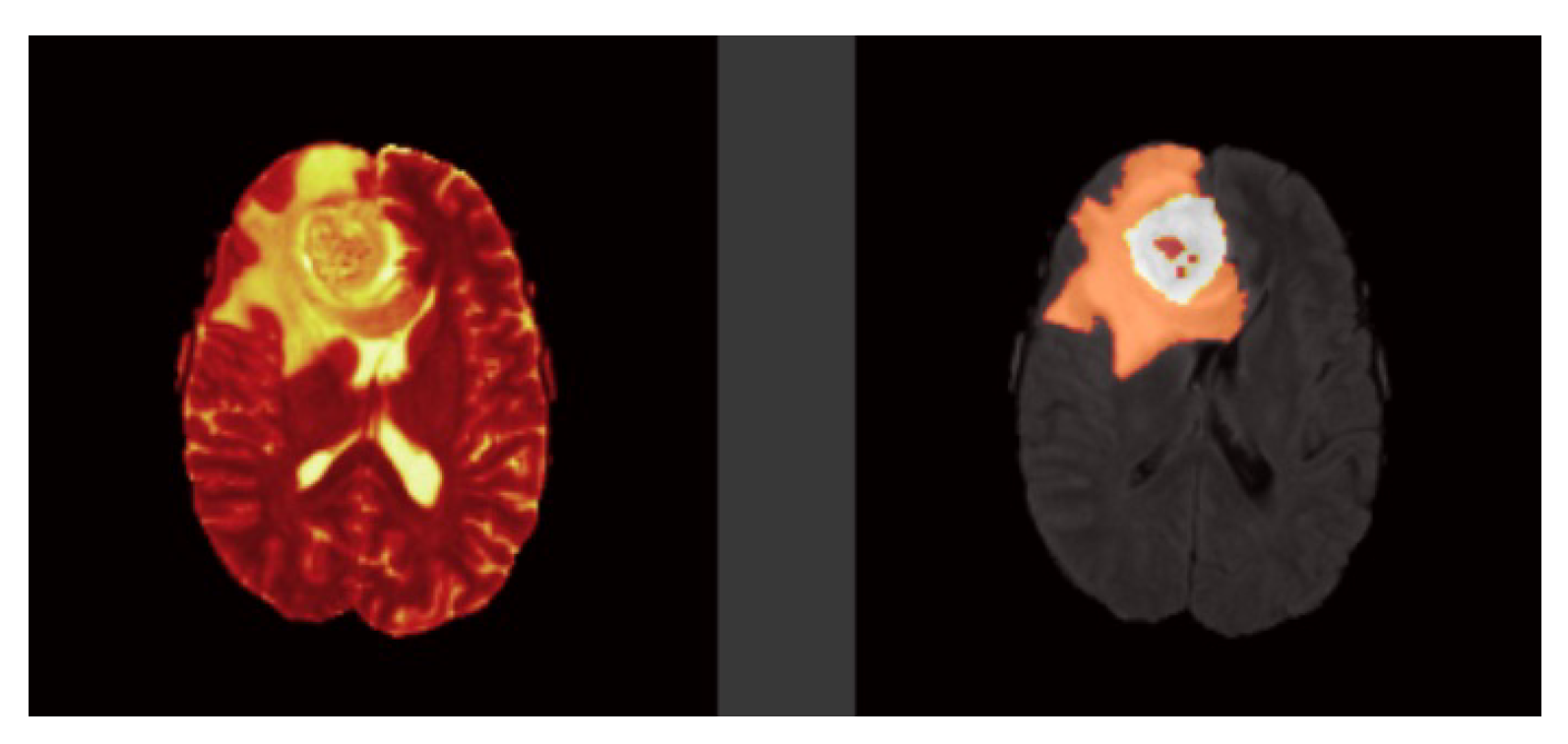 Sensors 22 08201 g002