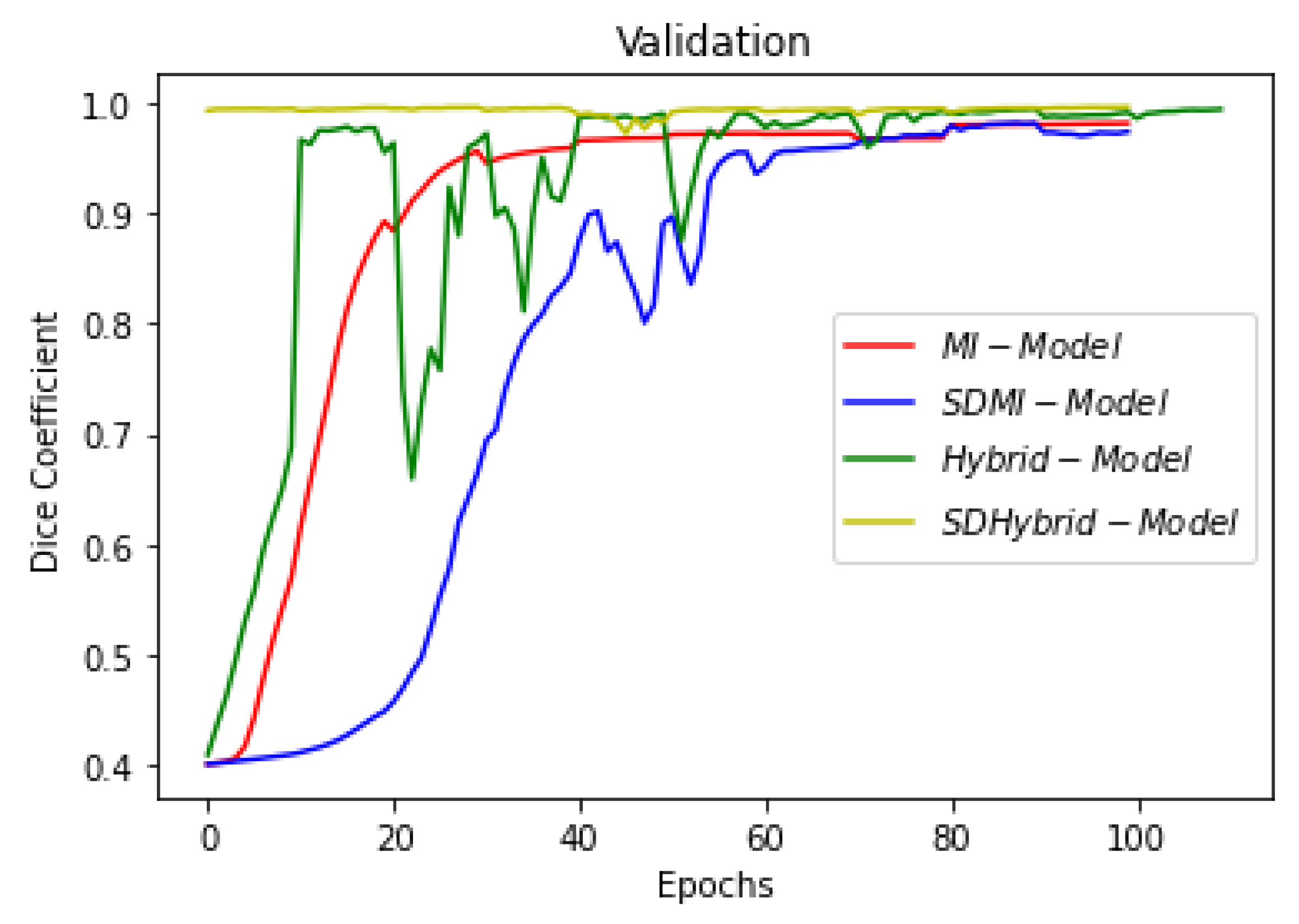 Sensors 22 08201 g023