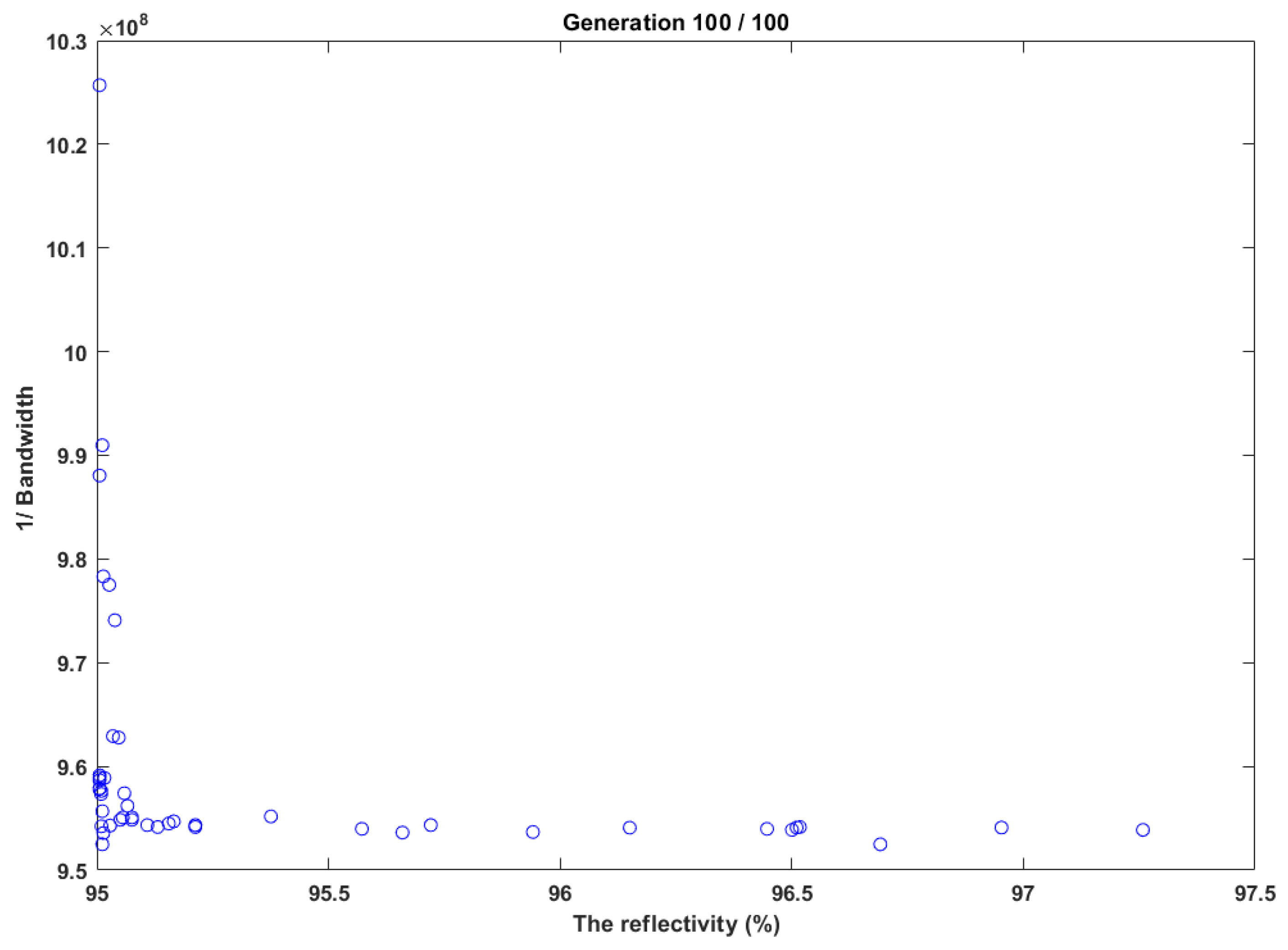 Sensors 22 08203 g004
