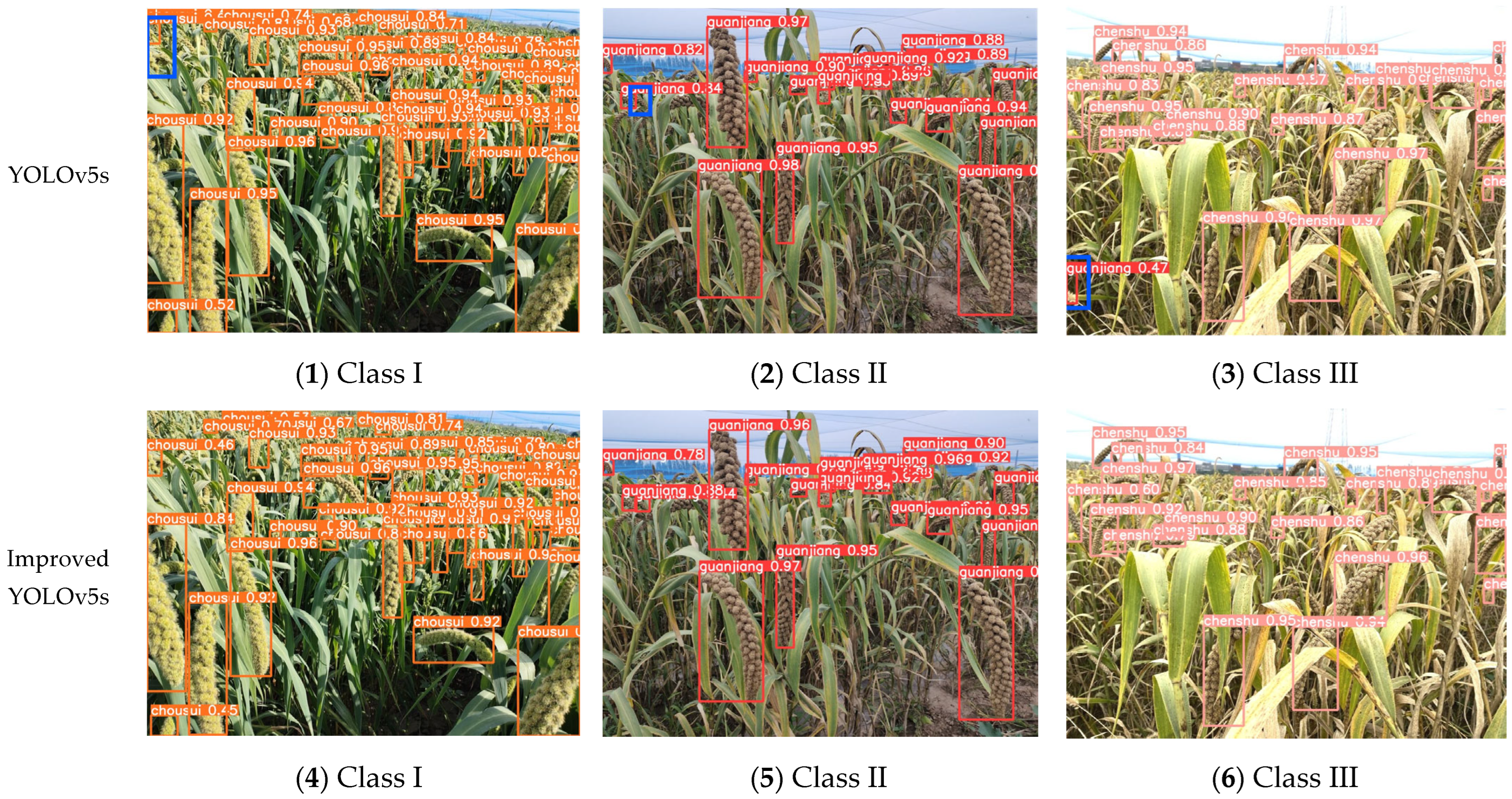 Sensors 22 08206 g009 Sensors 22 08206 g009
