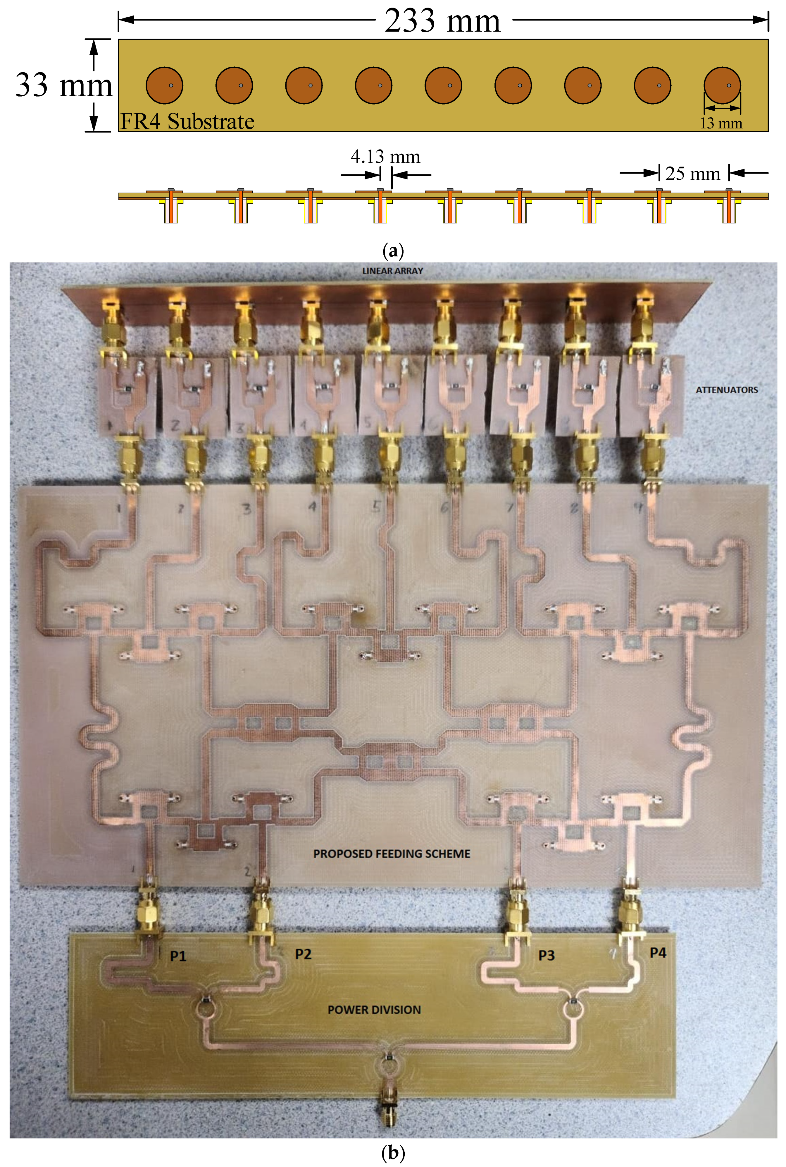 Sensors 22 08207 g009 Sensors 22 08207 g009