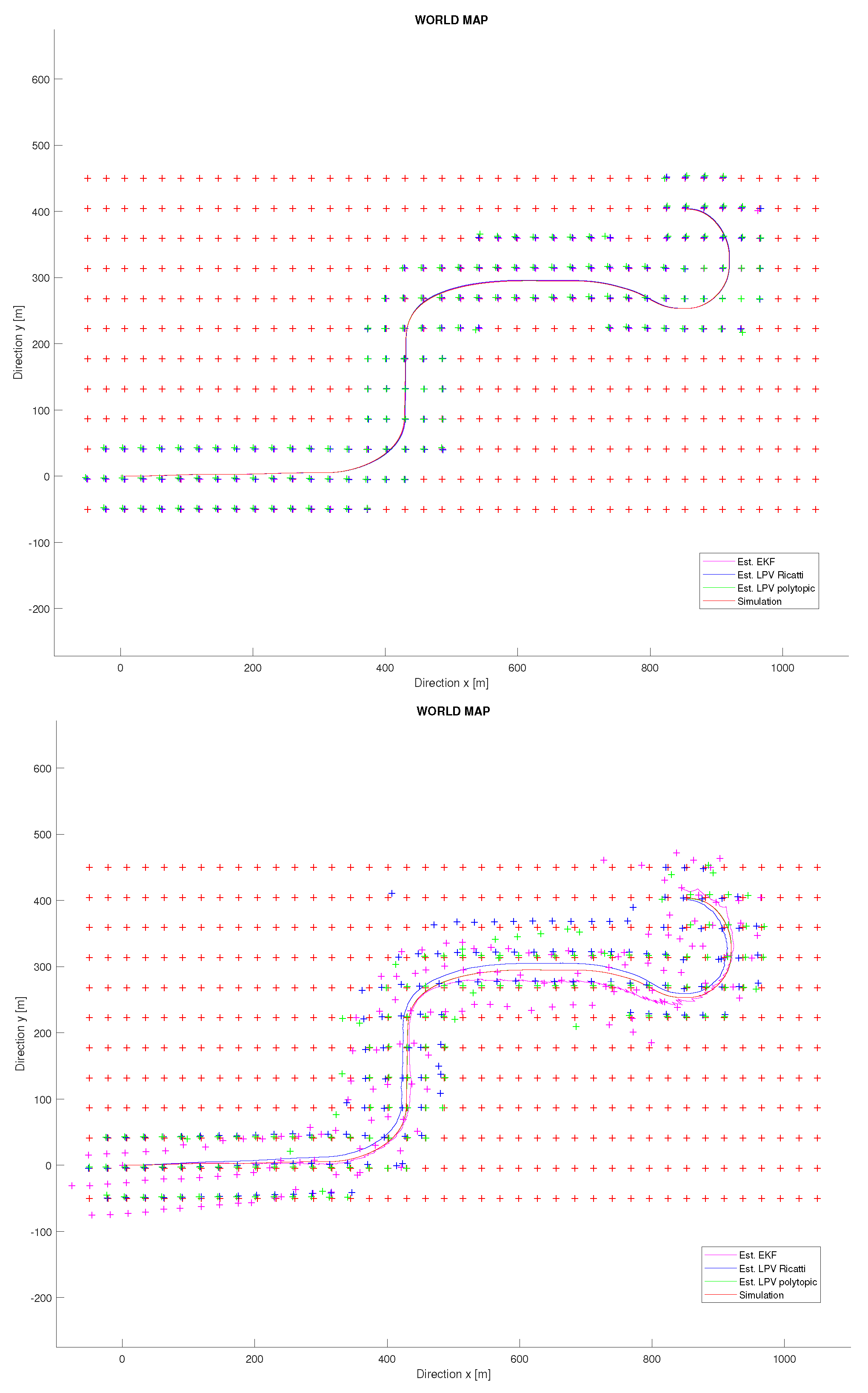 Sensors 22 08211 g007 Sensors 22 08211 g007