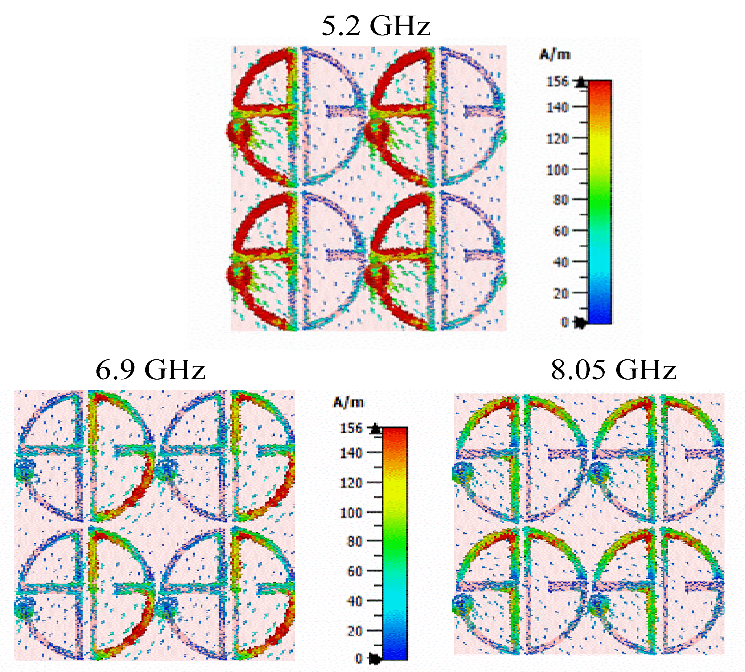 Sensors 22 08213 g010 Sensors 22 08213 g010