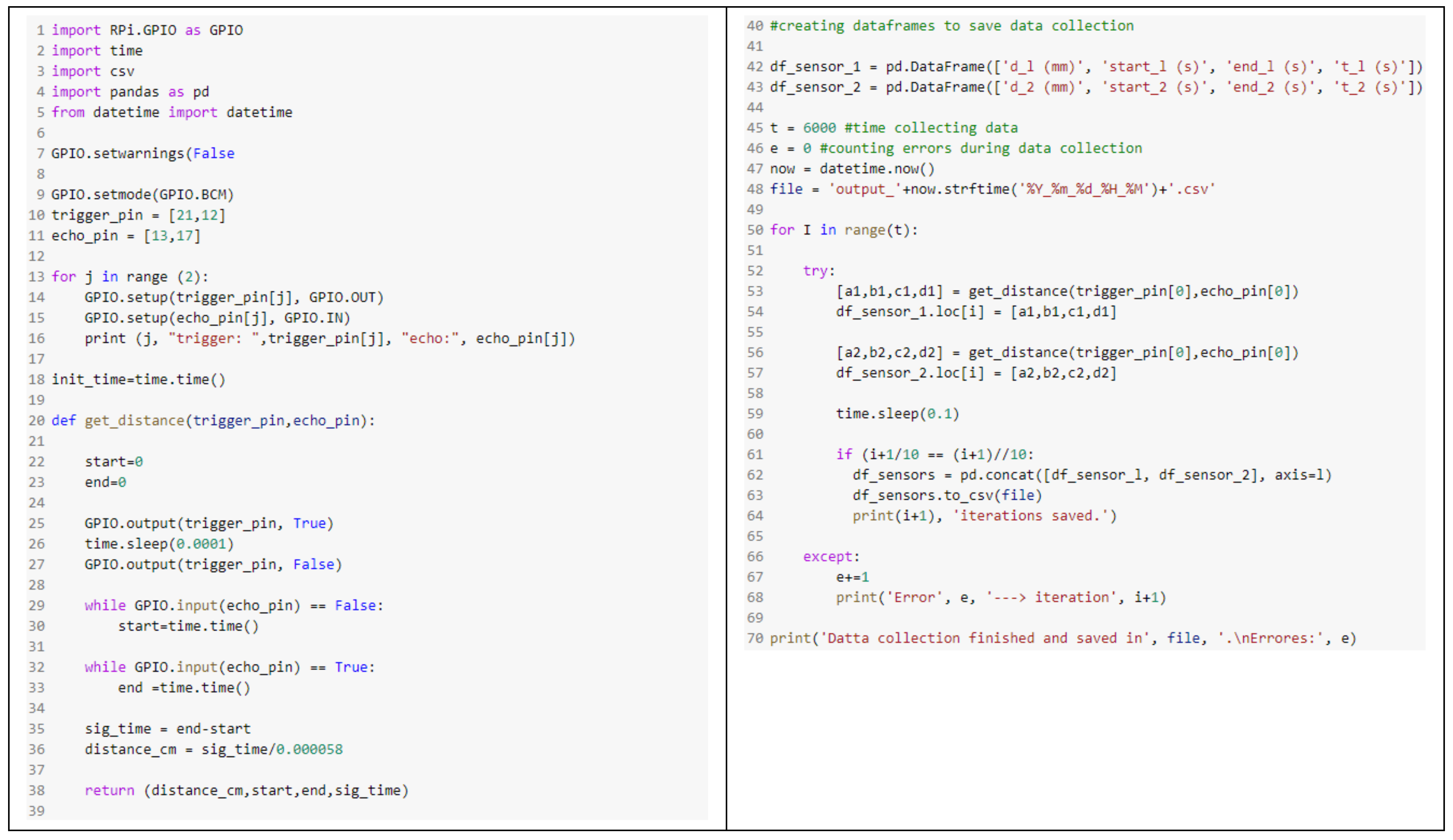 Sensors 22 08215 g003