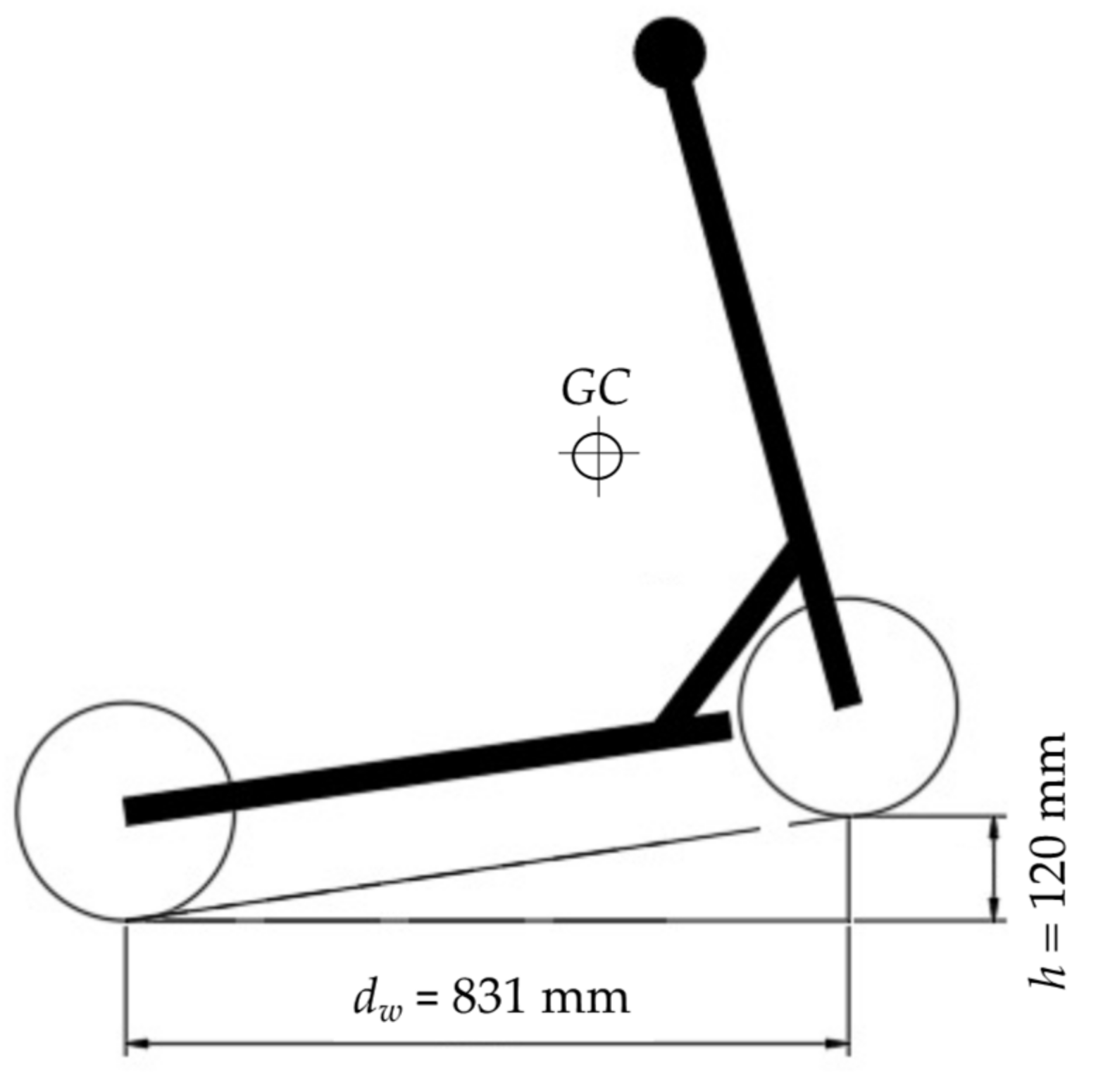 Sensors 22 08215 g005
