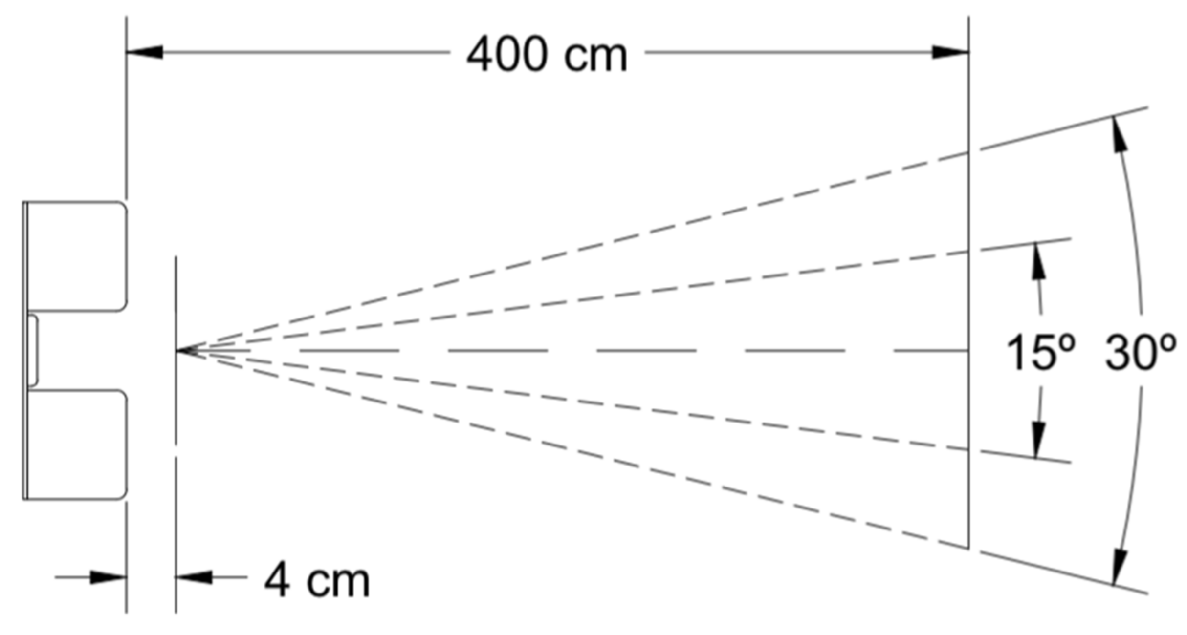 Sensors 22 08215 g006