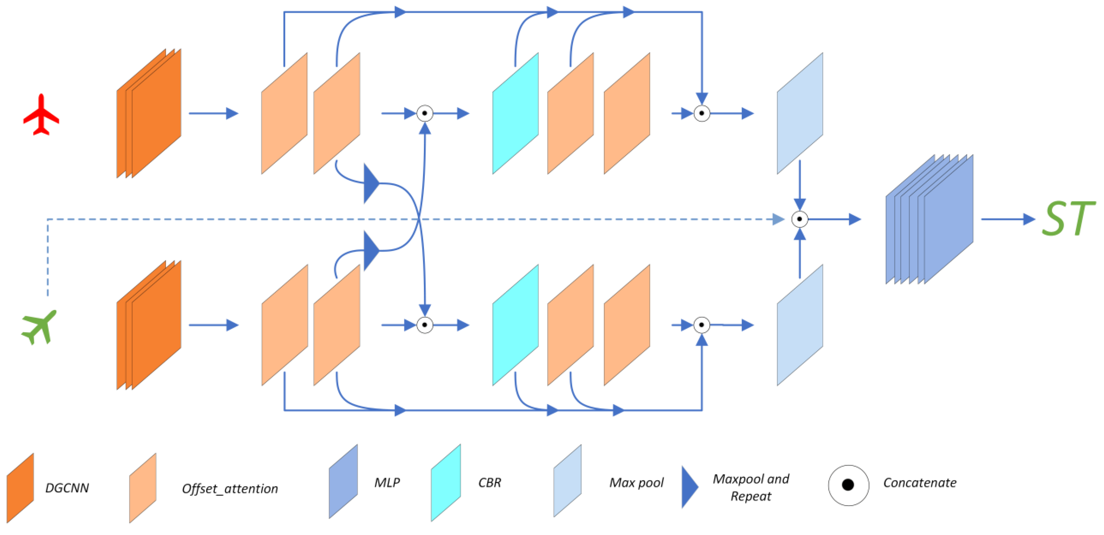 Sensors 22 08217 g001