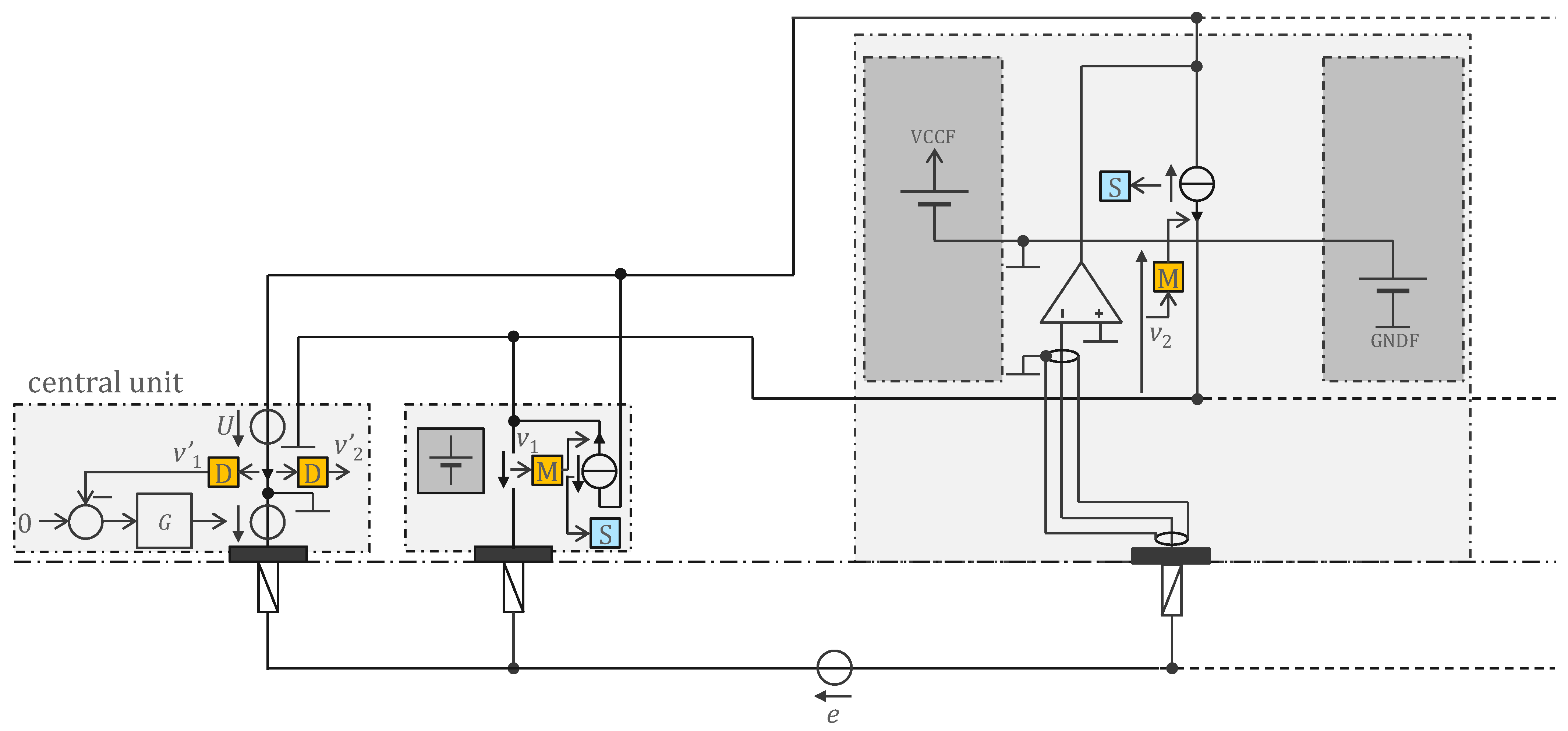 Sensors 22 08219 g002 Sensors 22 08219 g002