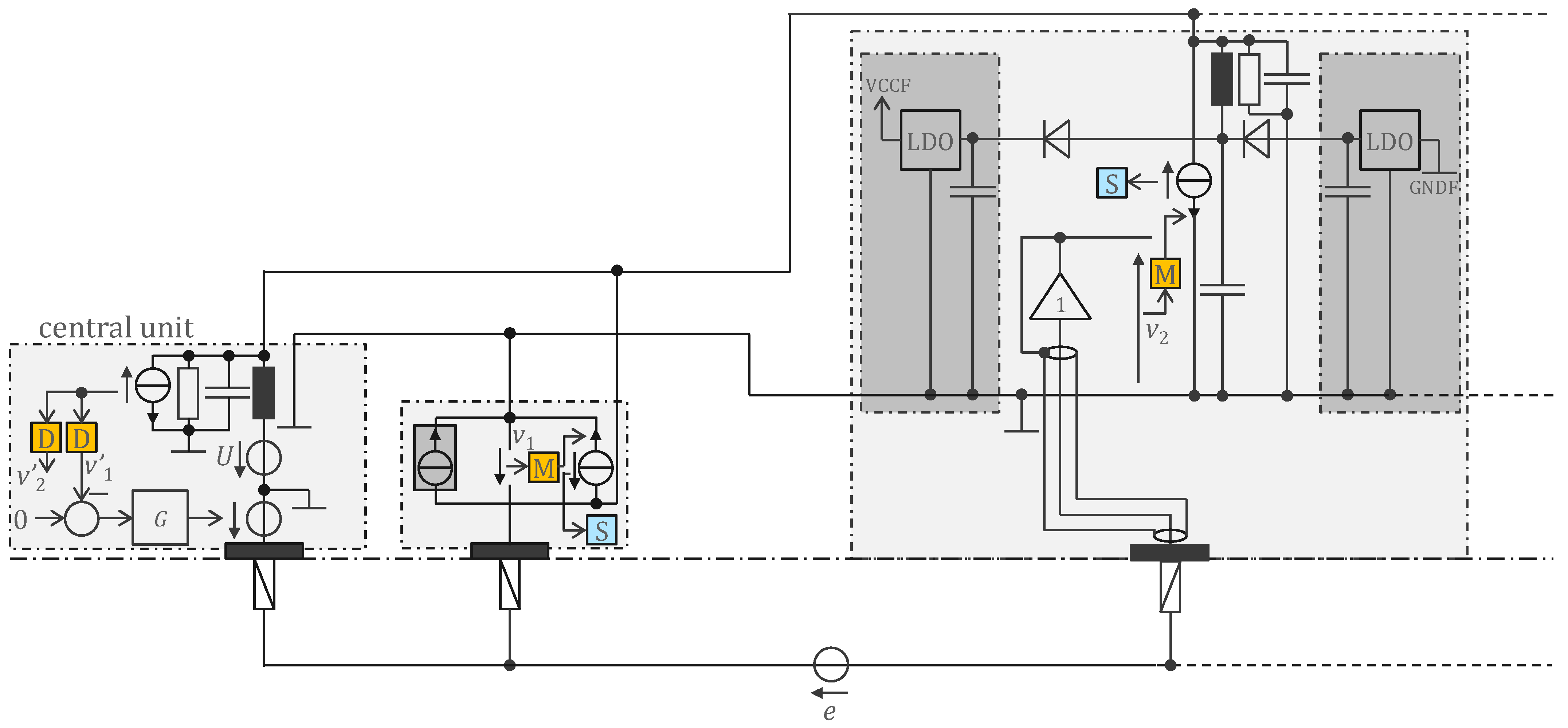 Sensors 22 08219 g003 Sensors 22 08219 g003