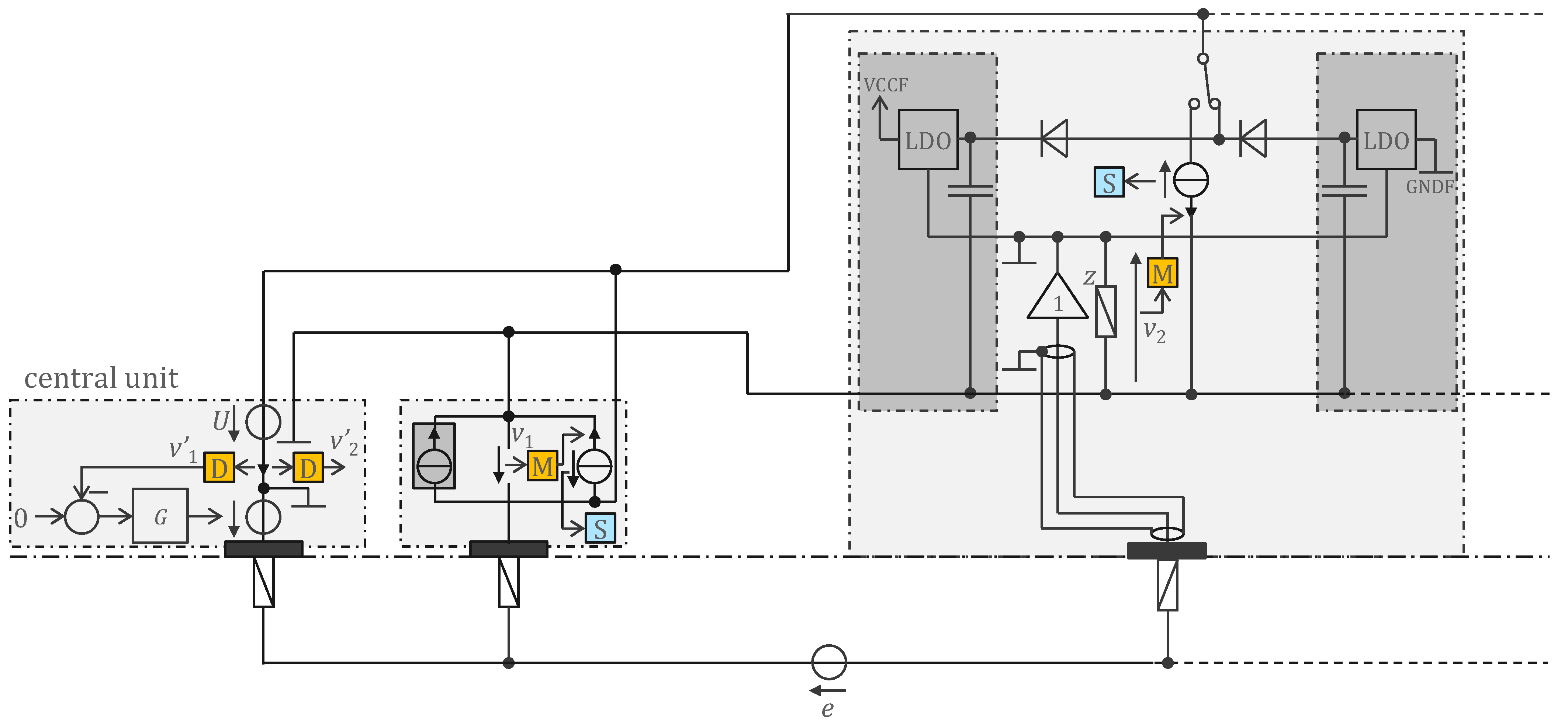 Sensors 22 08219 g004 Sensors 22 08219 g004