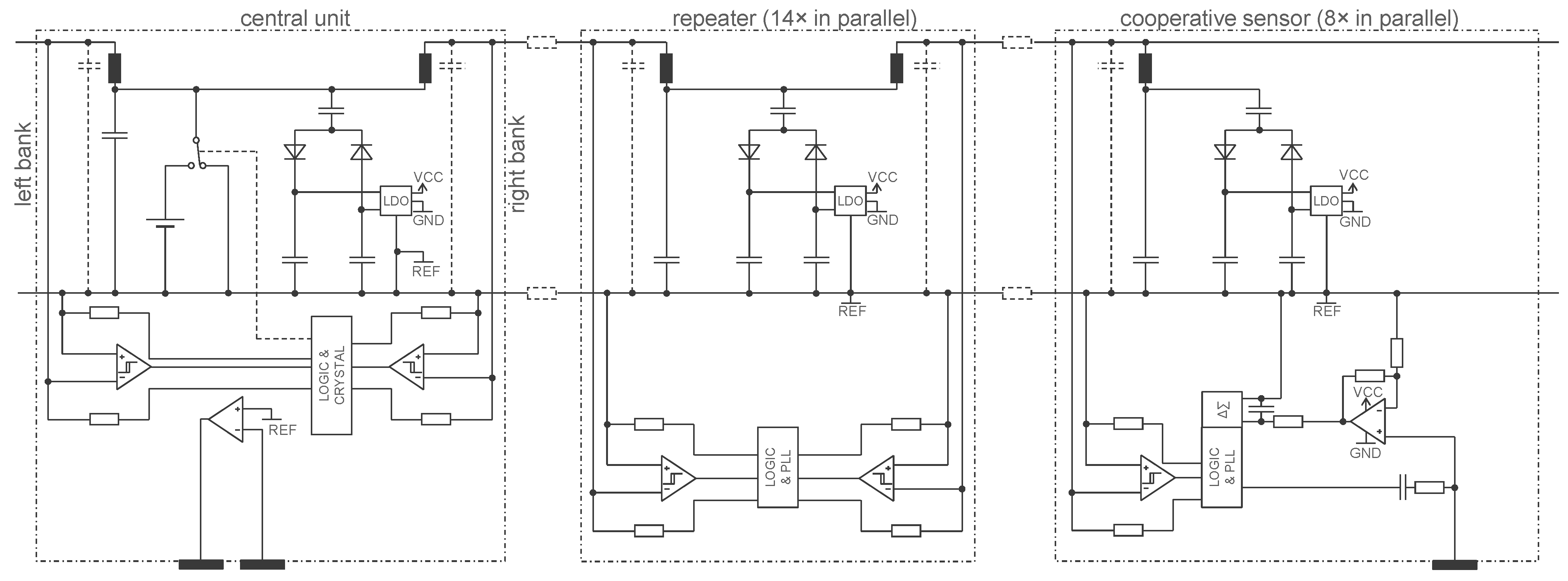 Sensors 22 08219 g006 Sensors 22 08219 g006