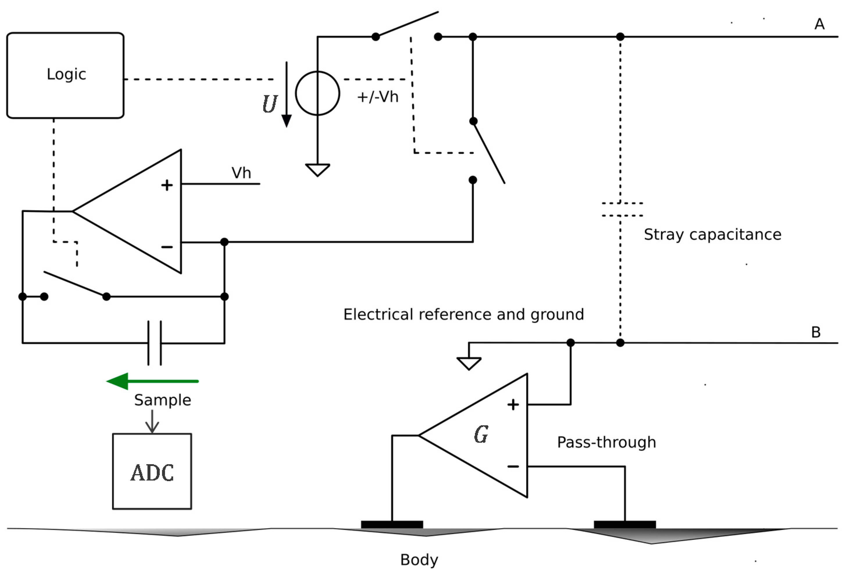 Sensors 22 08219 g012 Sensors 22 08219 g012