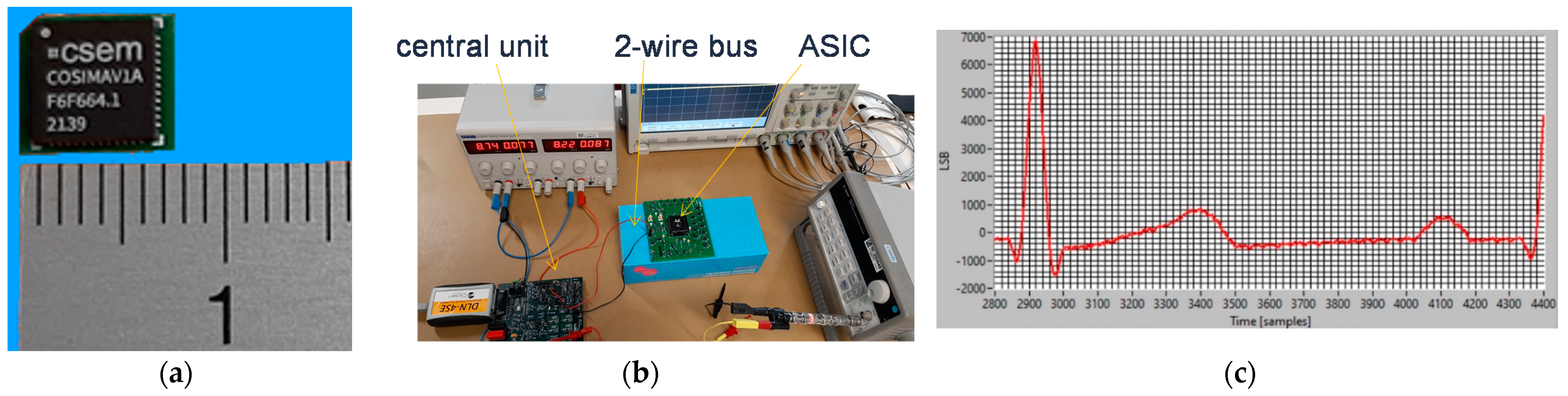 Sensors 22 08219 g013 Sensors 22 08219 g013