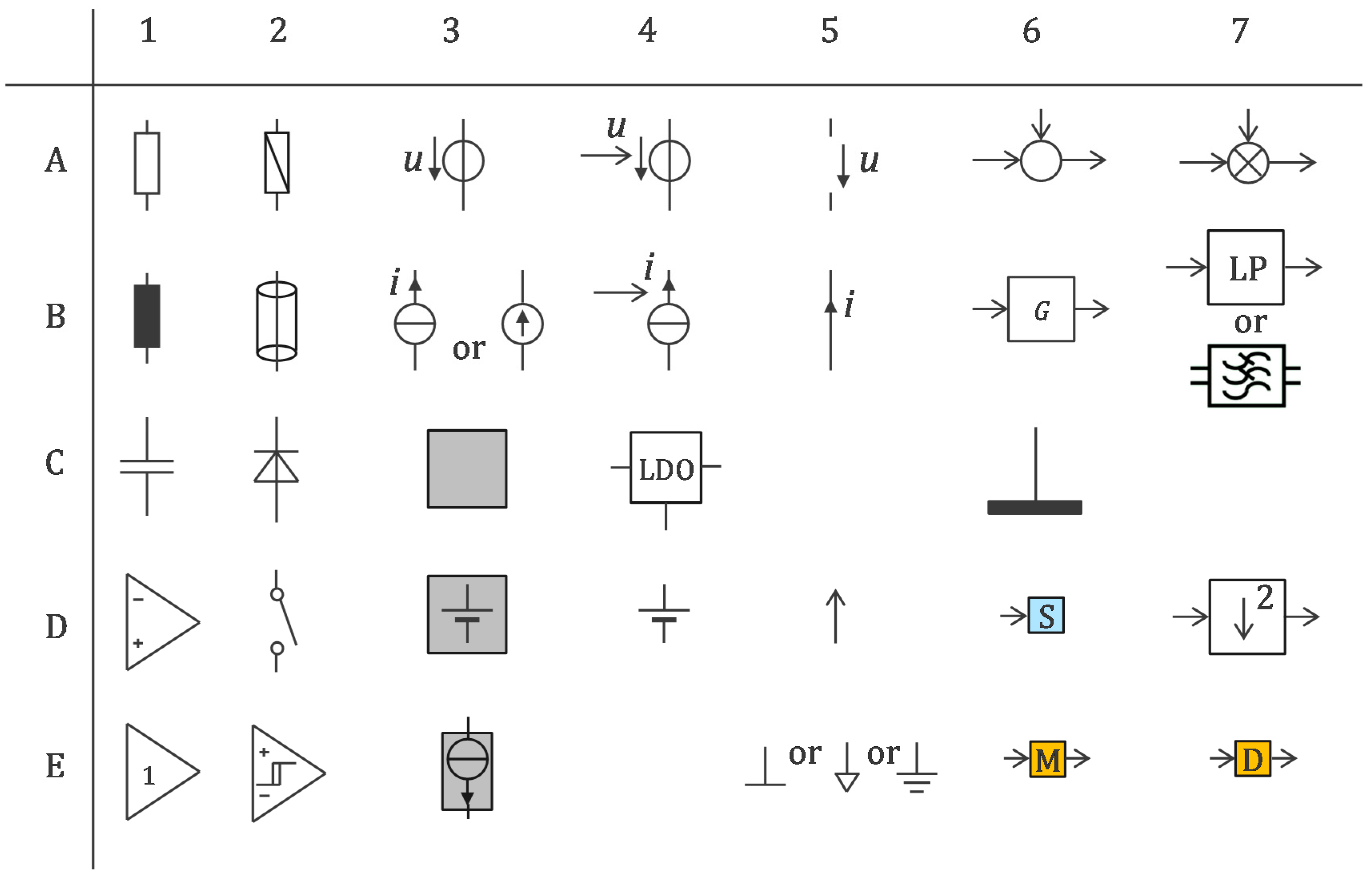 Sensors 22 08219 g0a1 Sensors 22 08219 g0a1