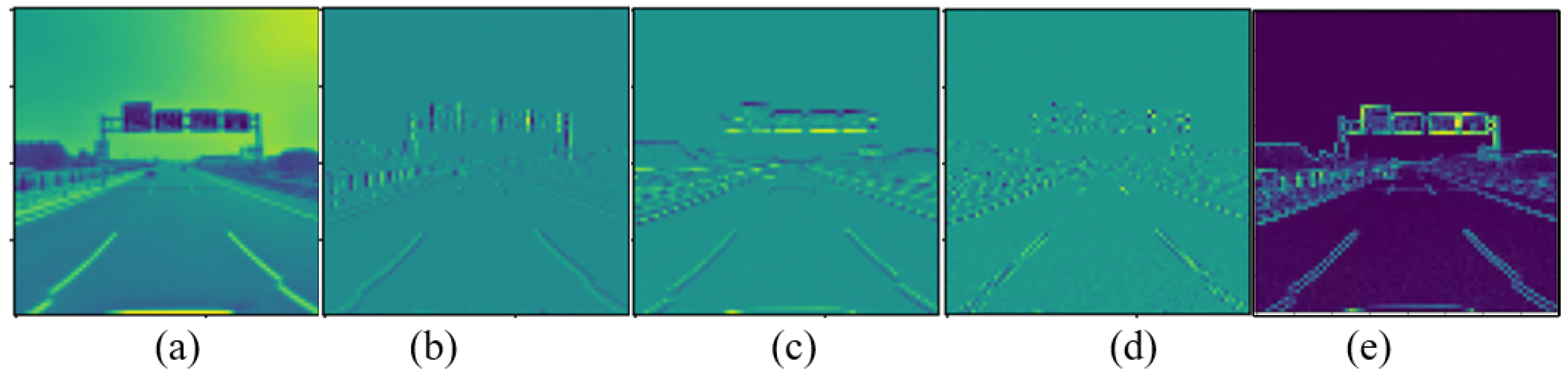 Sensors 22 08221 g003