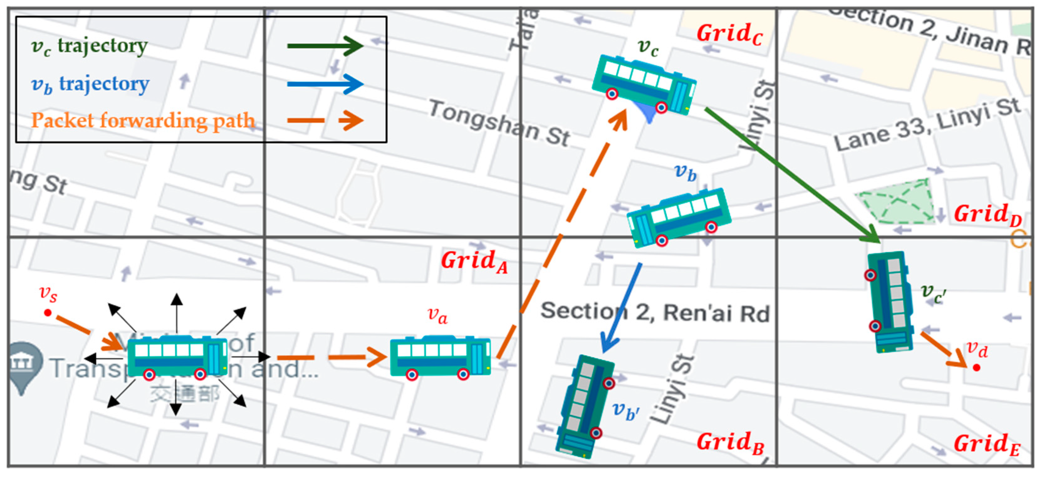 Sensors 22 08222 g002