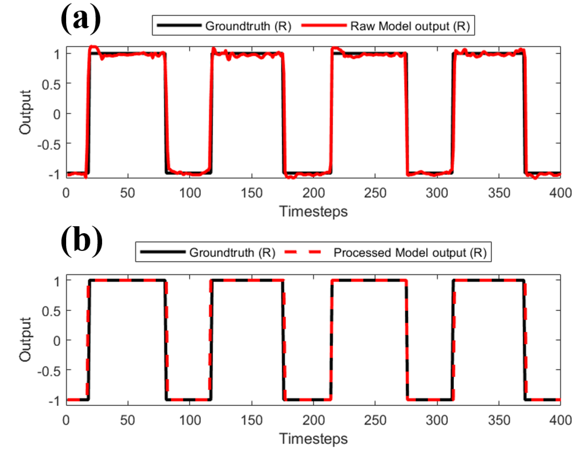Sensors 22 08226 g006 Sensors 22 08226 g006