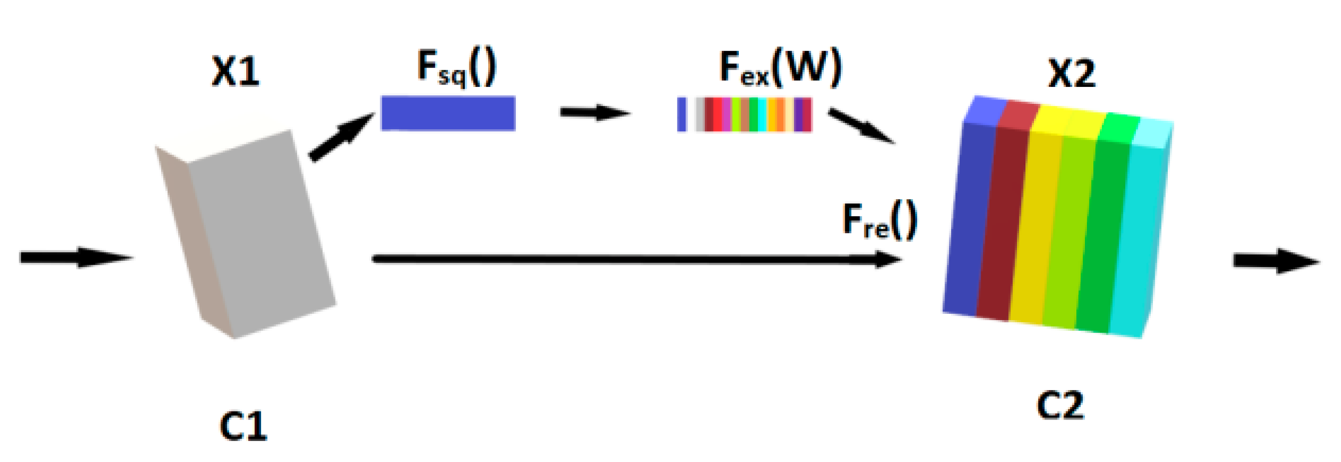 Sensors 22 08228 g002 Sensors 22 08228 g002