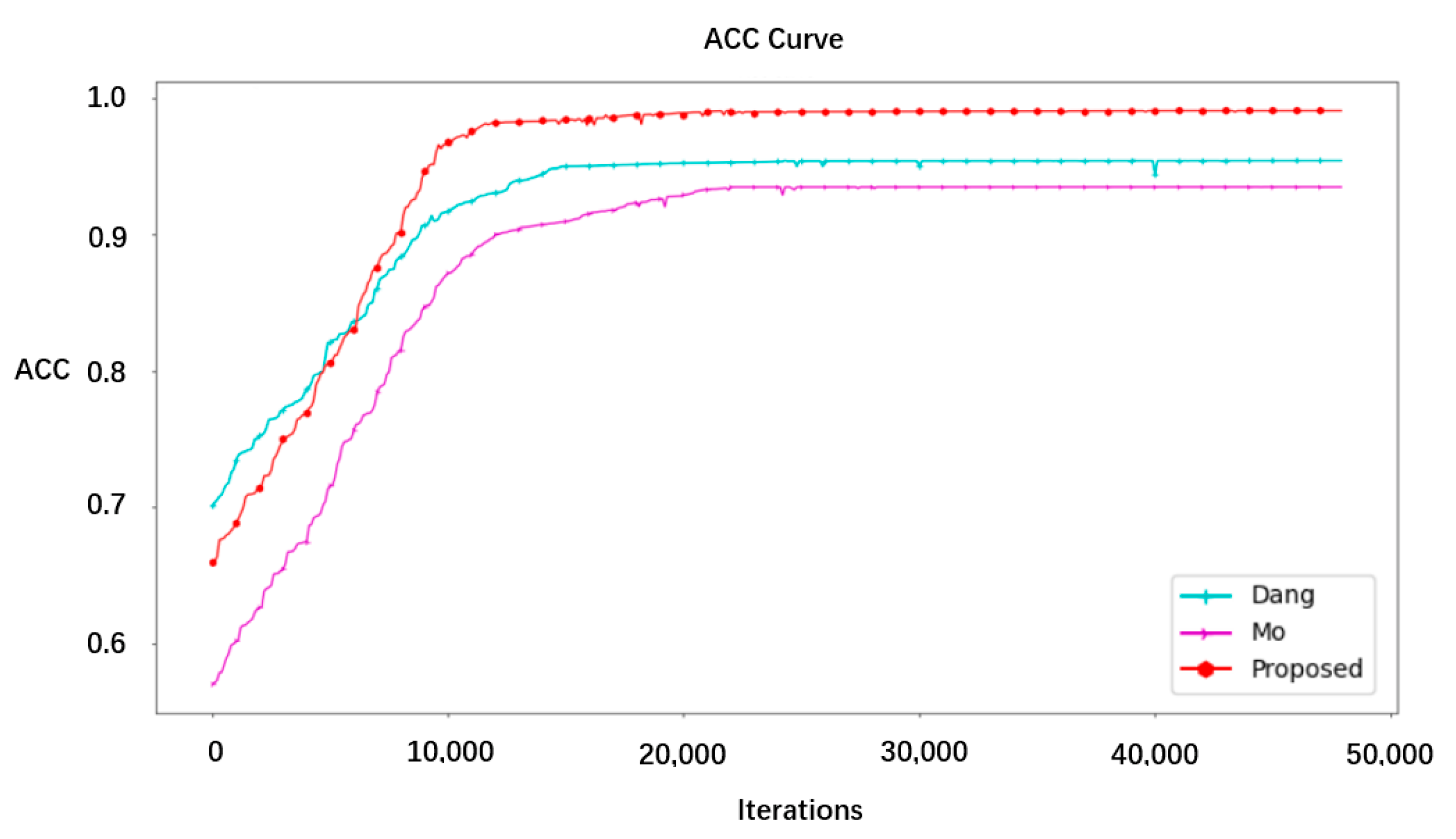 Sensors 22 08228 g008 Sensors 22 08228 g008