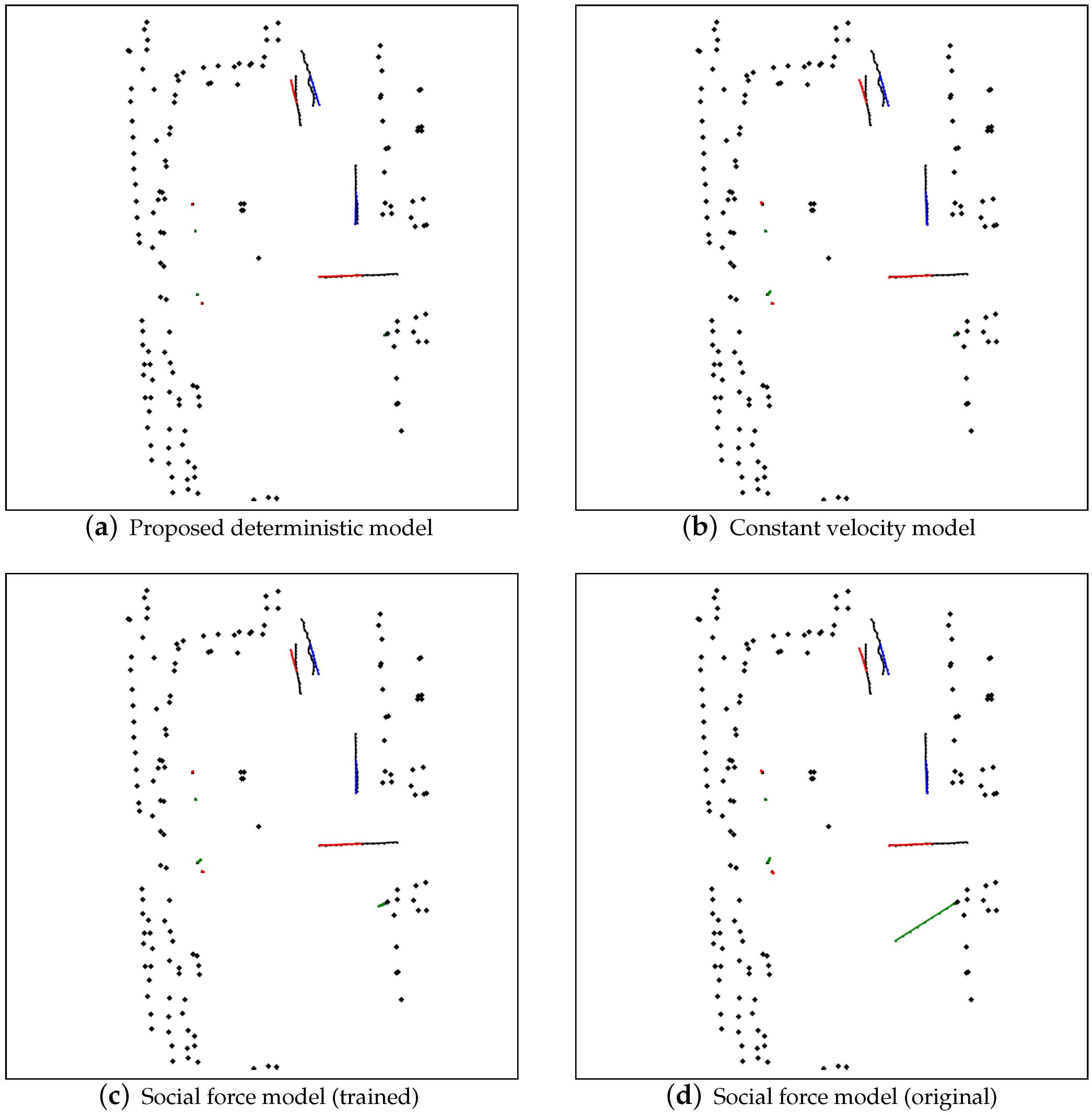 Sensors 22 08231 g004