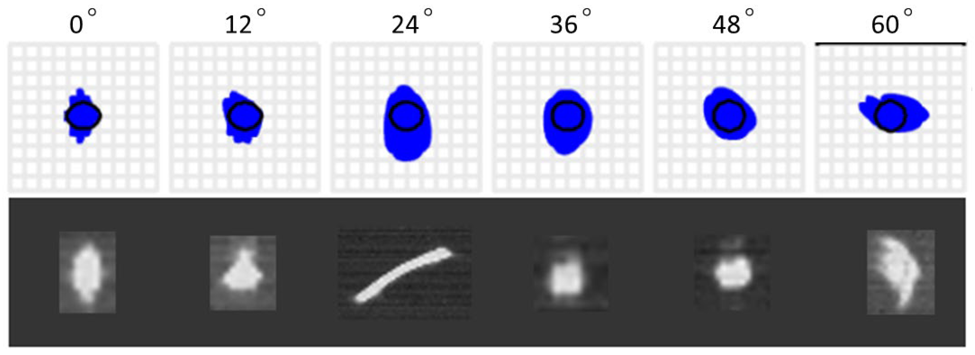 Sensors 22 08233 g009 Sensors 22 08233 g009