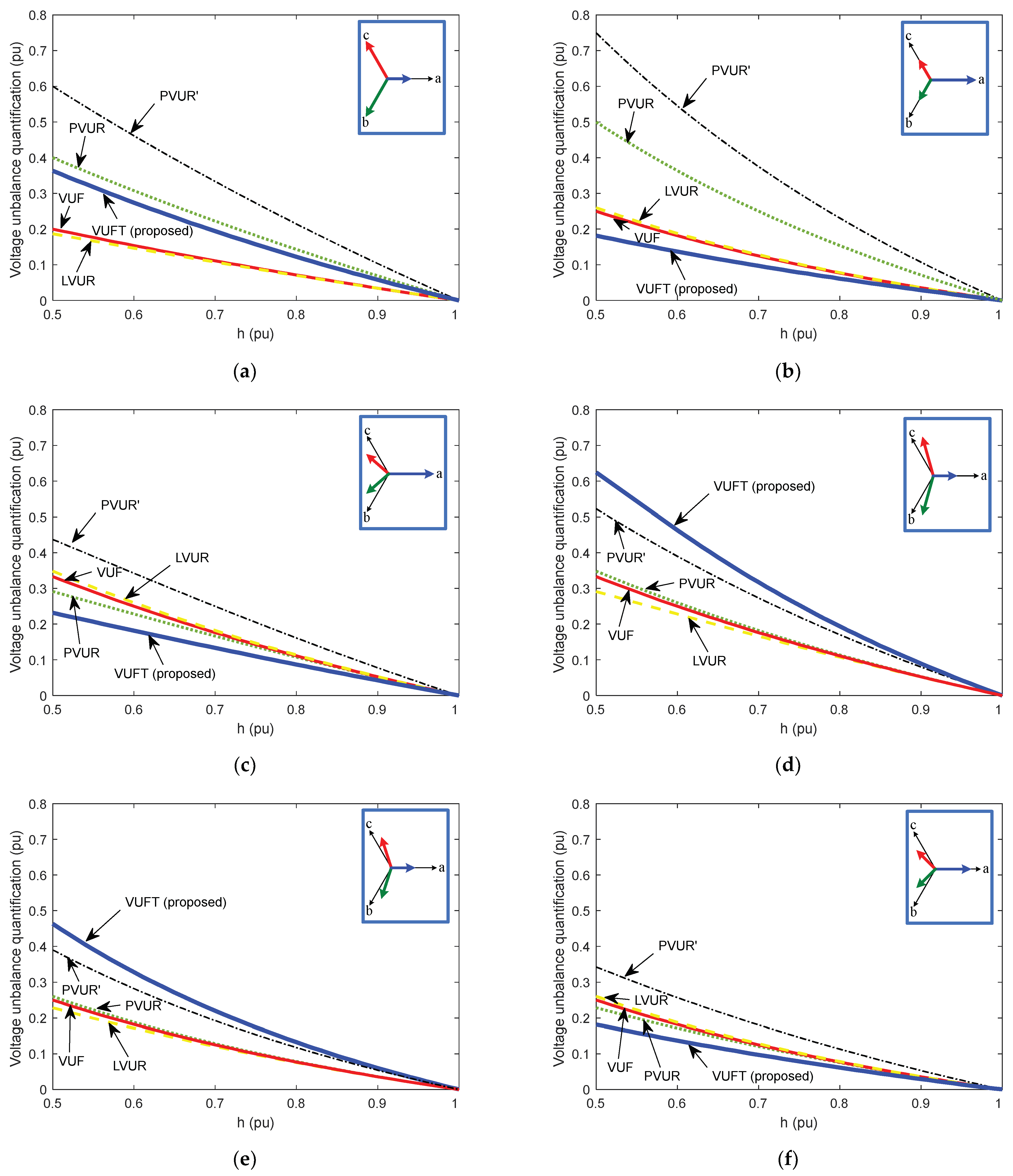 Sensors 22 08236 g009 Sensors 22 08236 g009
