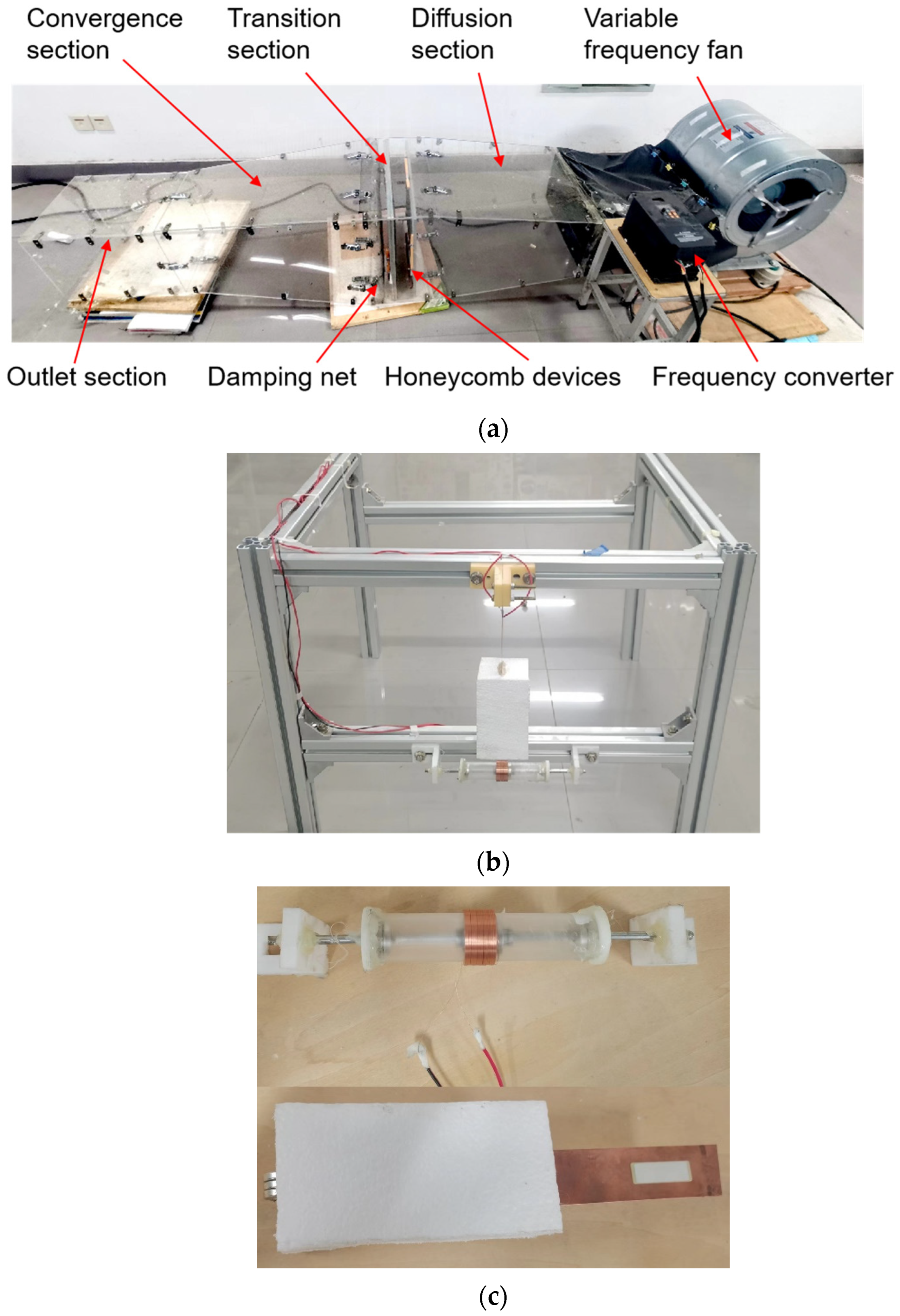 Sensors 22 08241 g002a Sensors 22 08241 g002a