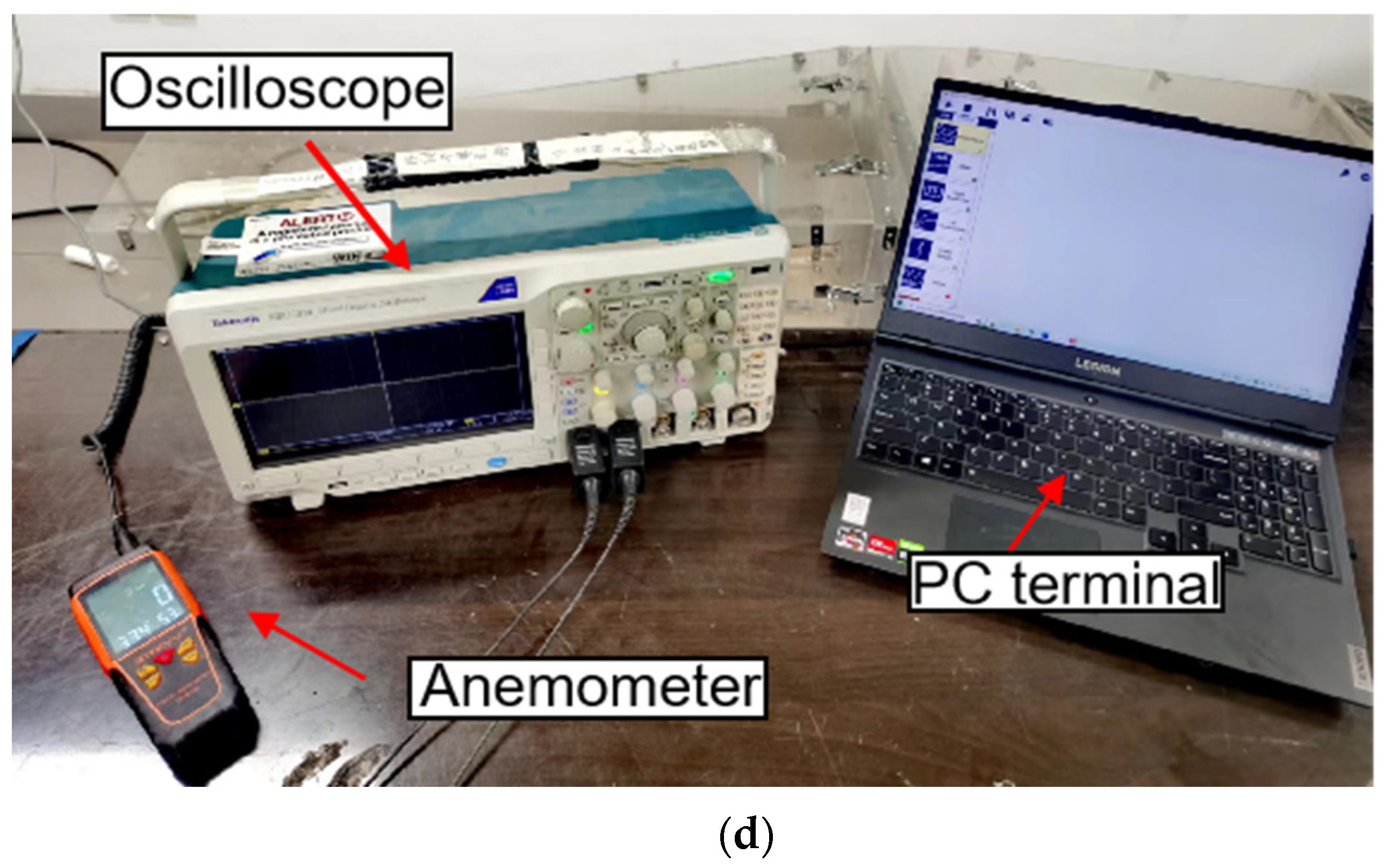 Sensors 22 08241 g002b Sensors 22 08241 g002b