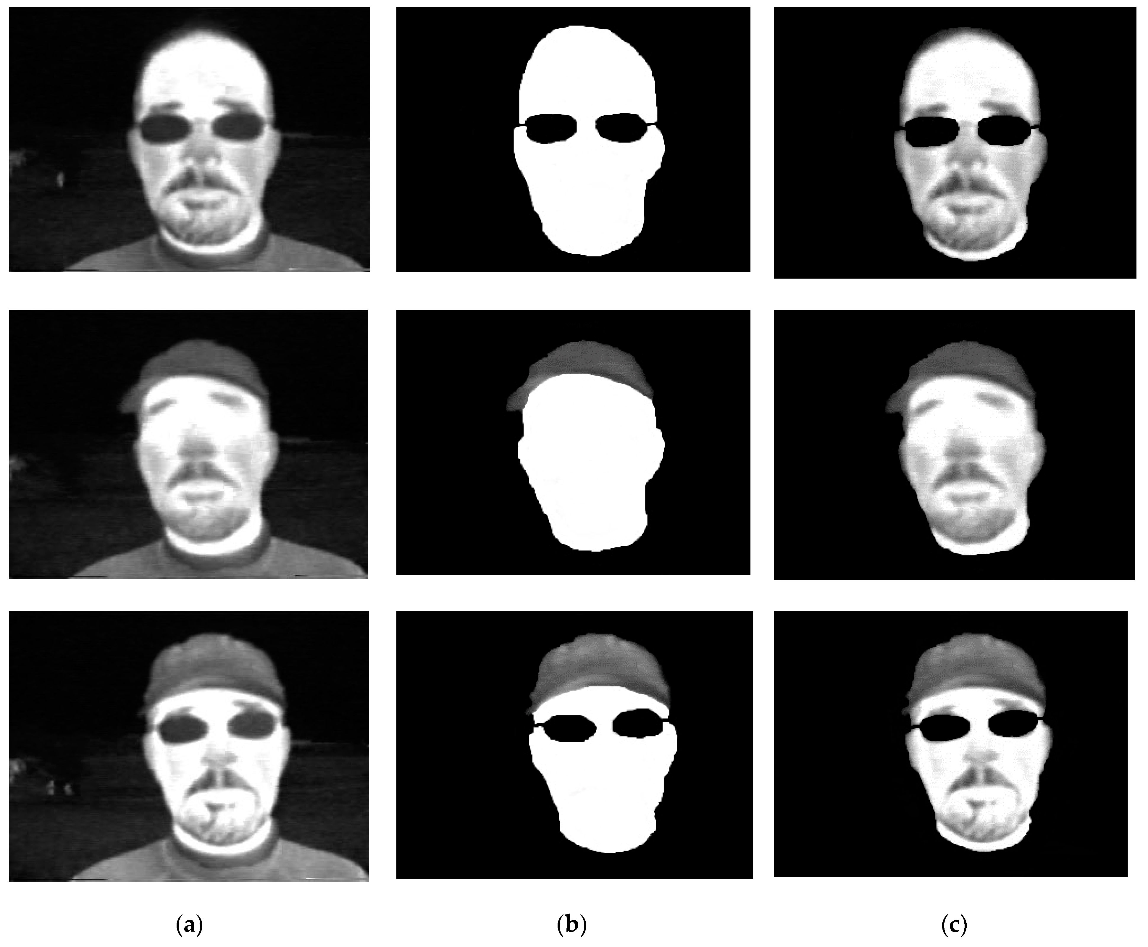 Sensors 22 08242 g003 Sensors 22 08242 g003